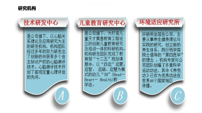 图片关键词
