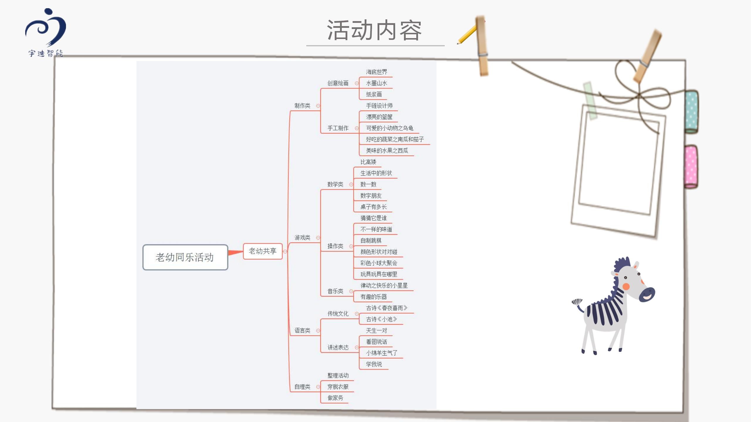 图片关键词