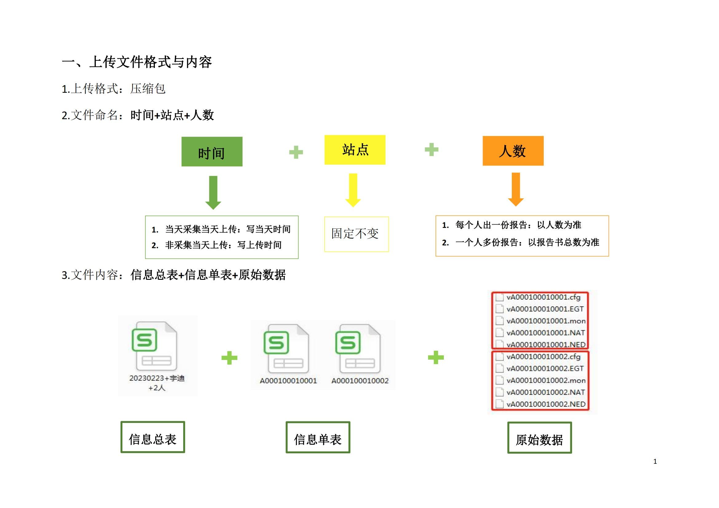 数据处理(1)_01.jpg