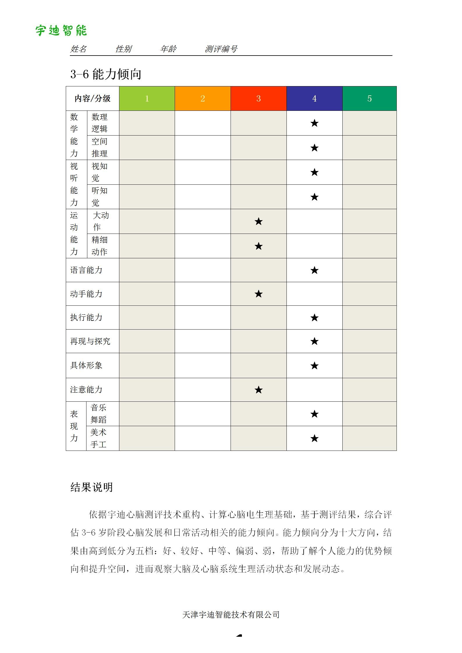 图片关键词