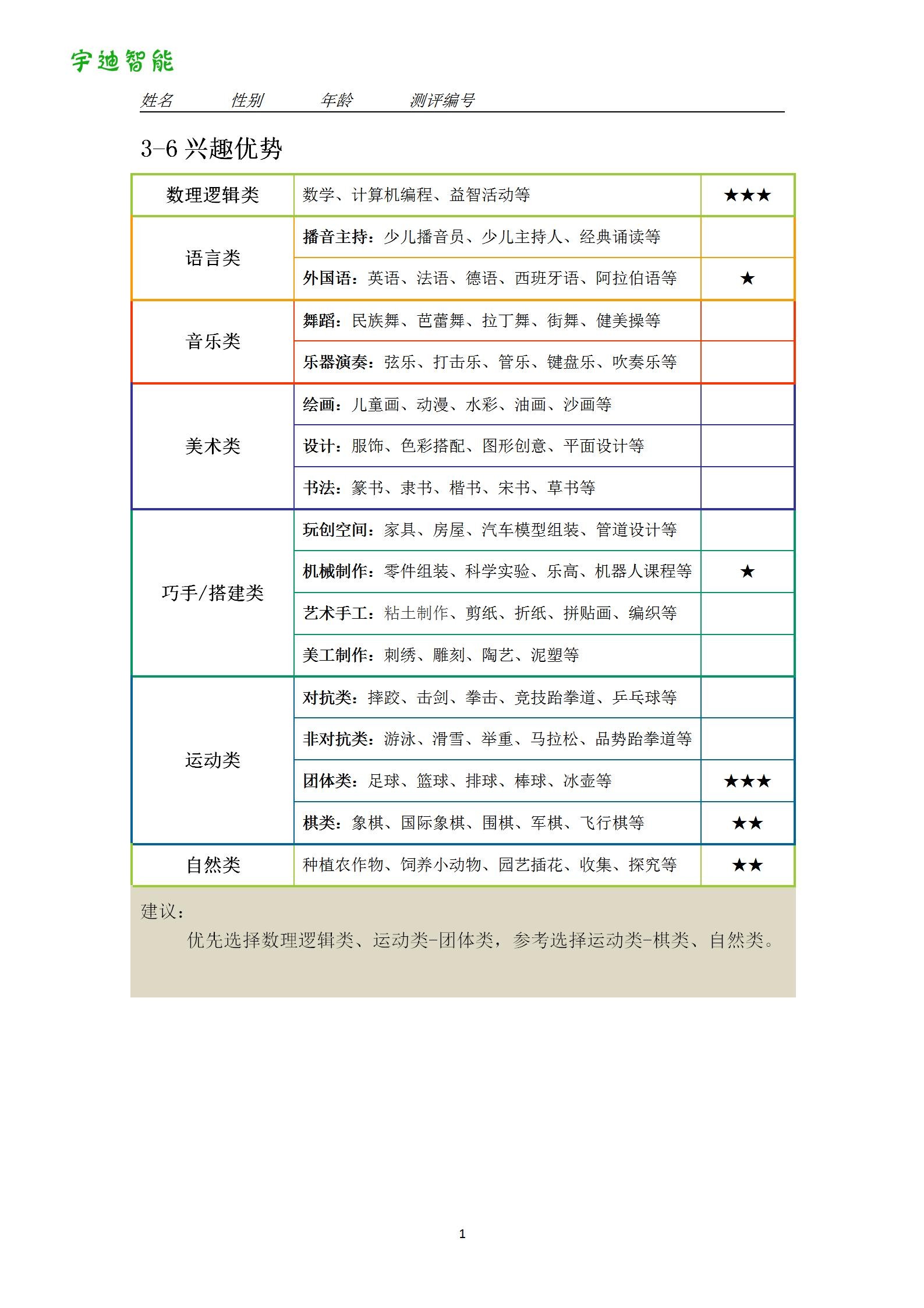 图片关键词
