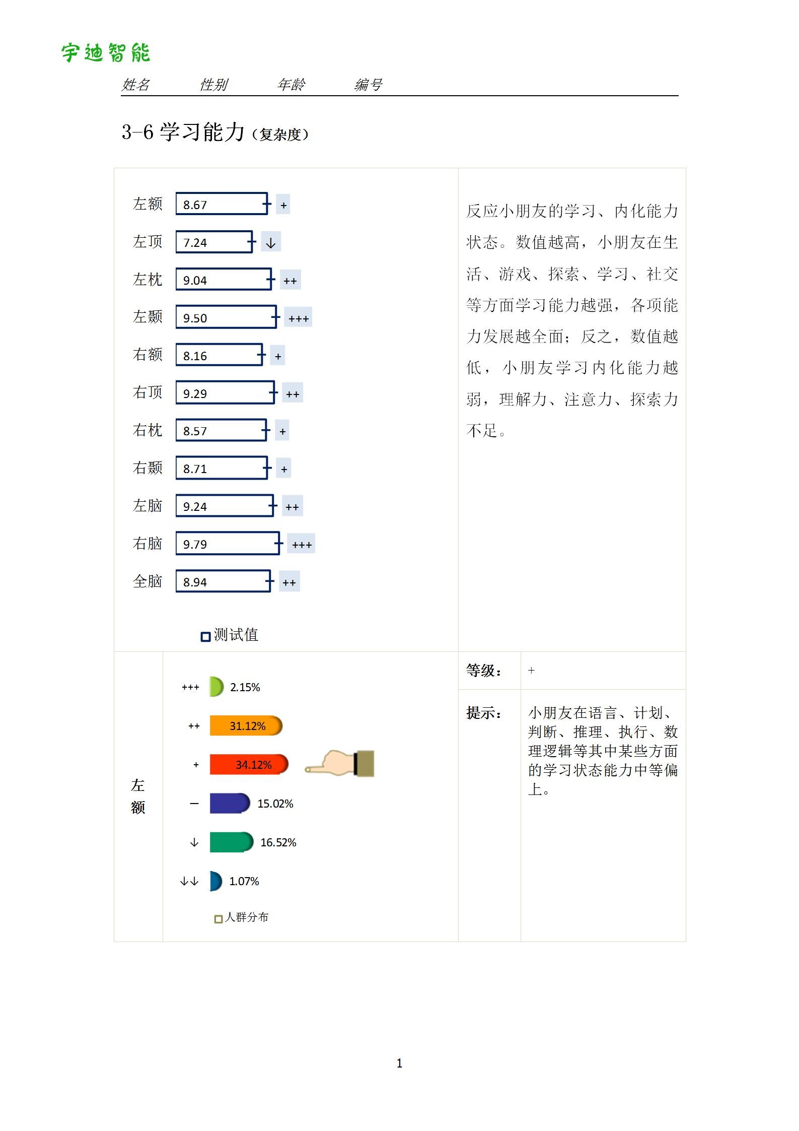 图片关键词