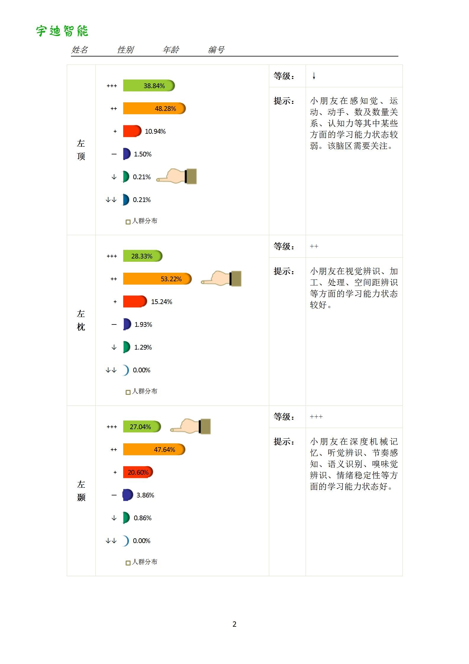 图片关键词