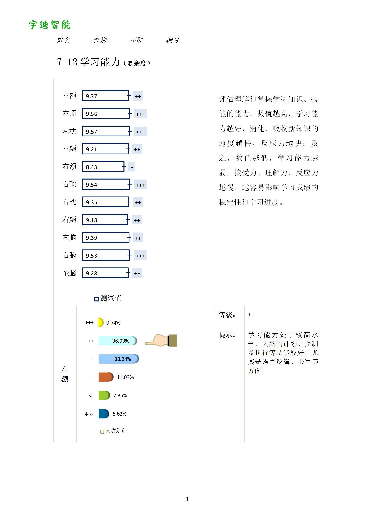 图片关键词
