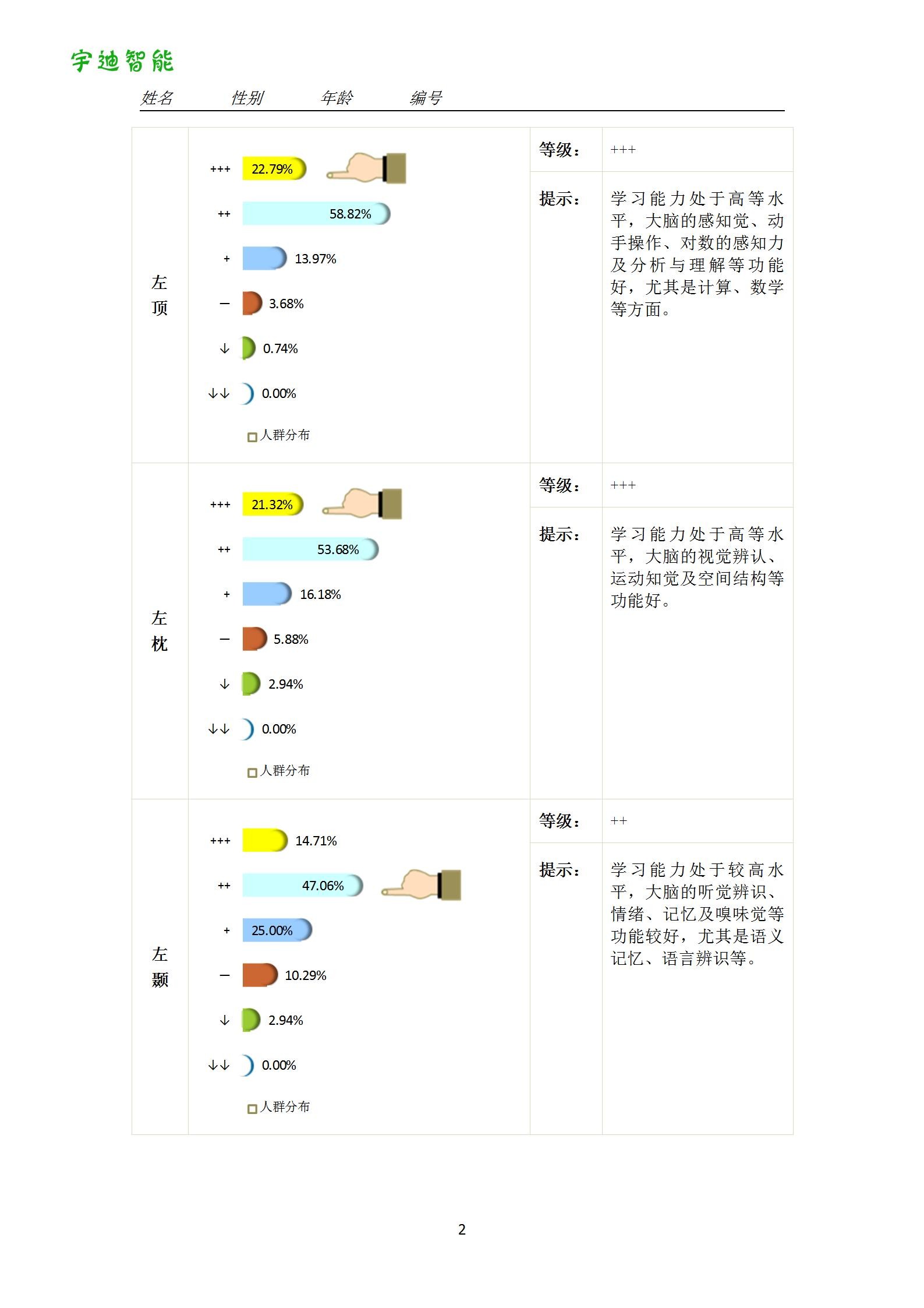 图片关键词