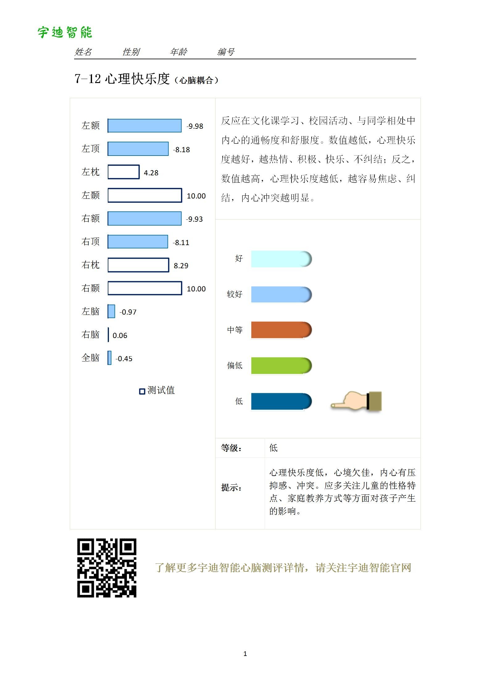 图片关键词