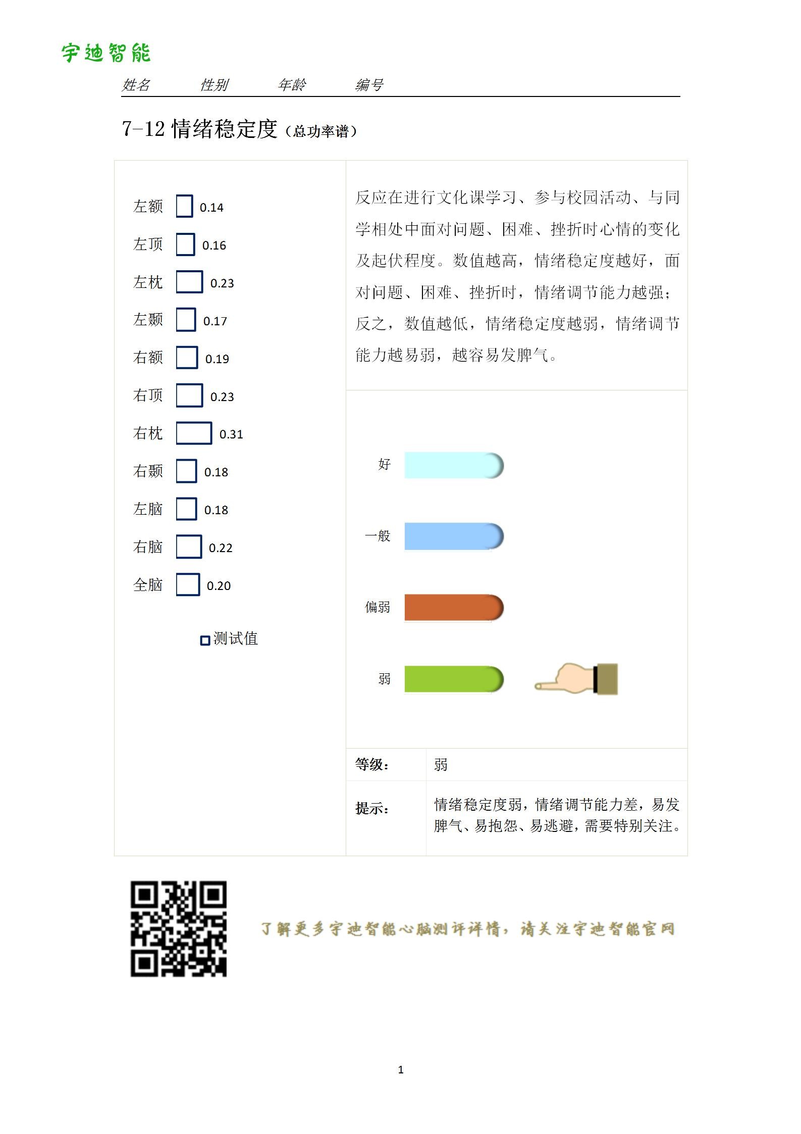 图片关键词