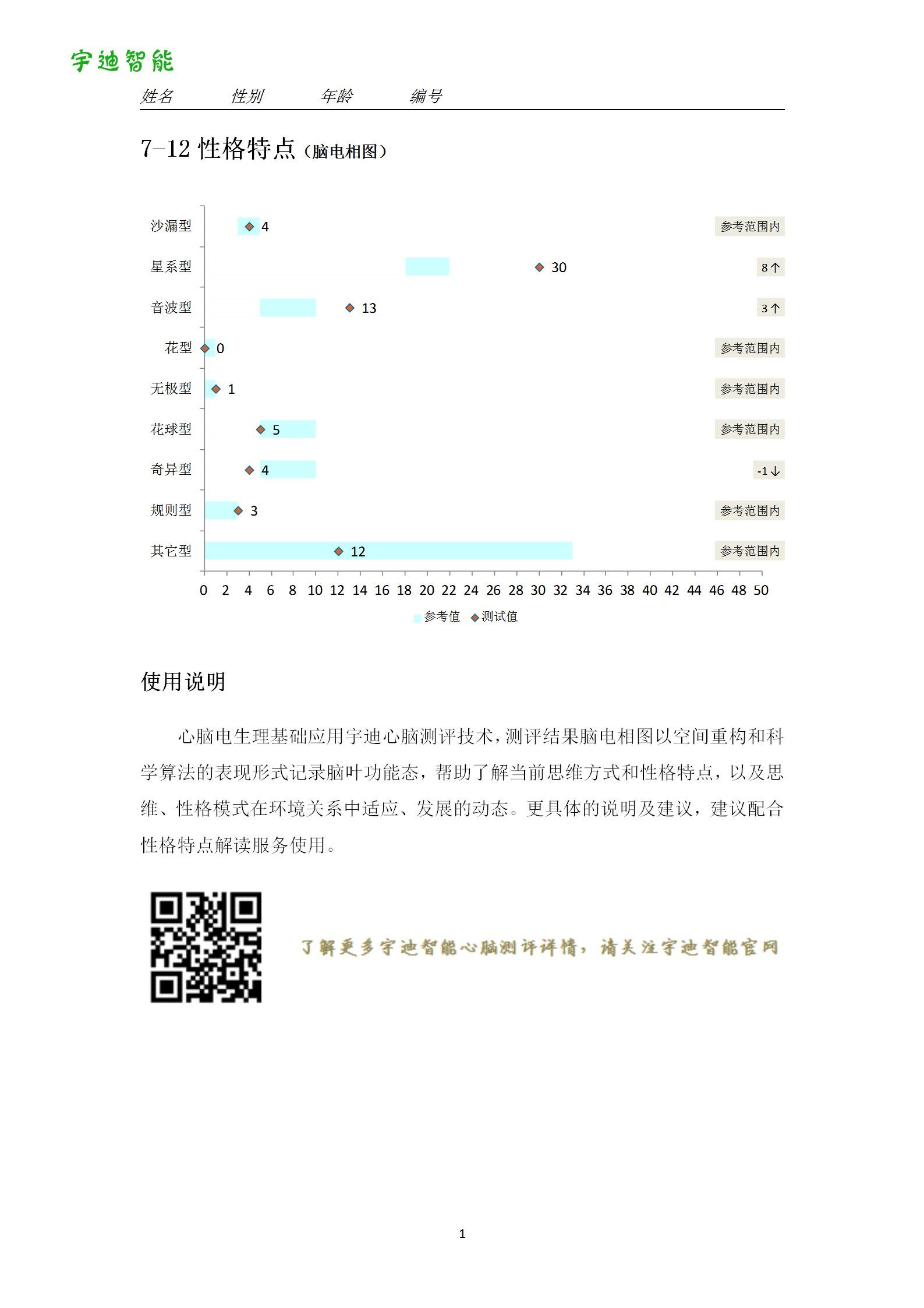 图片关键词