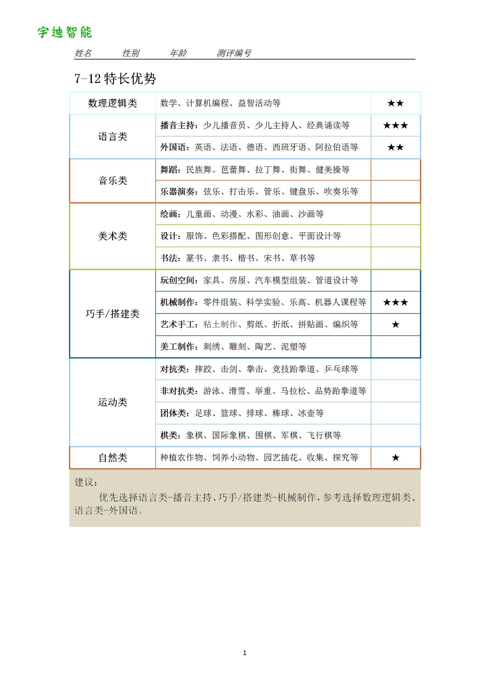 图片关键词