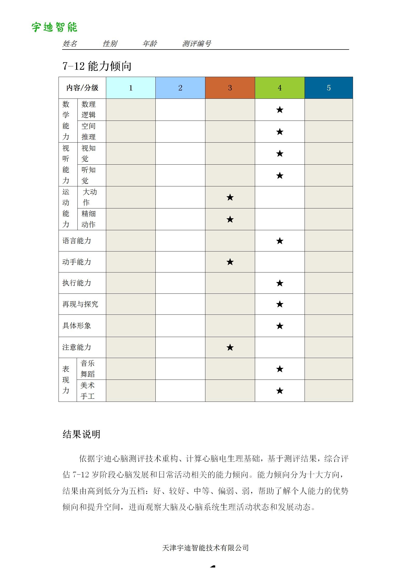 图片关键词