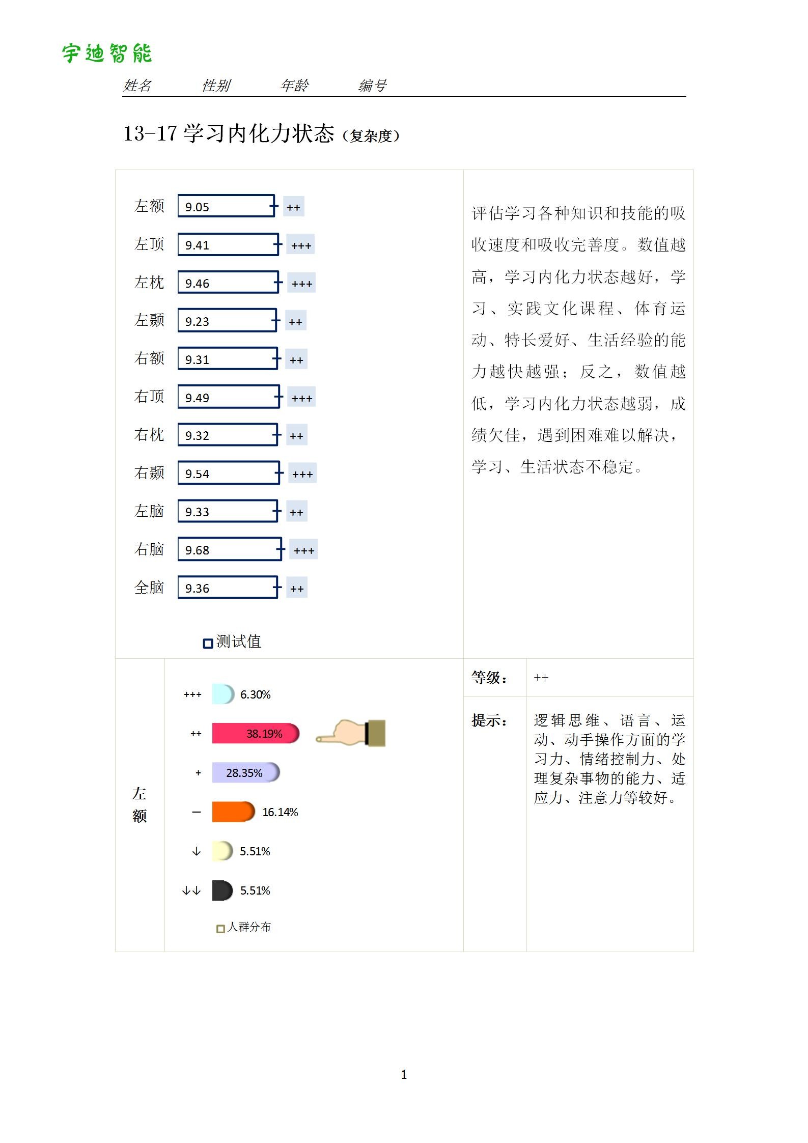 图片关键词