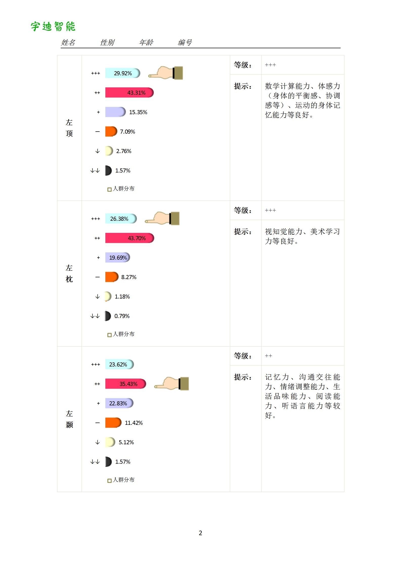 图片关键词