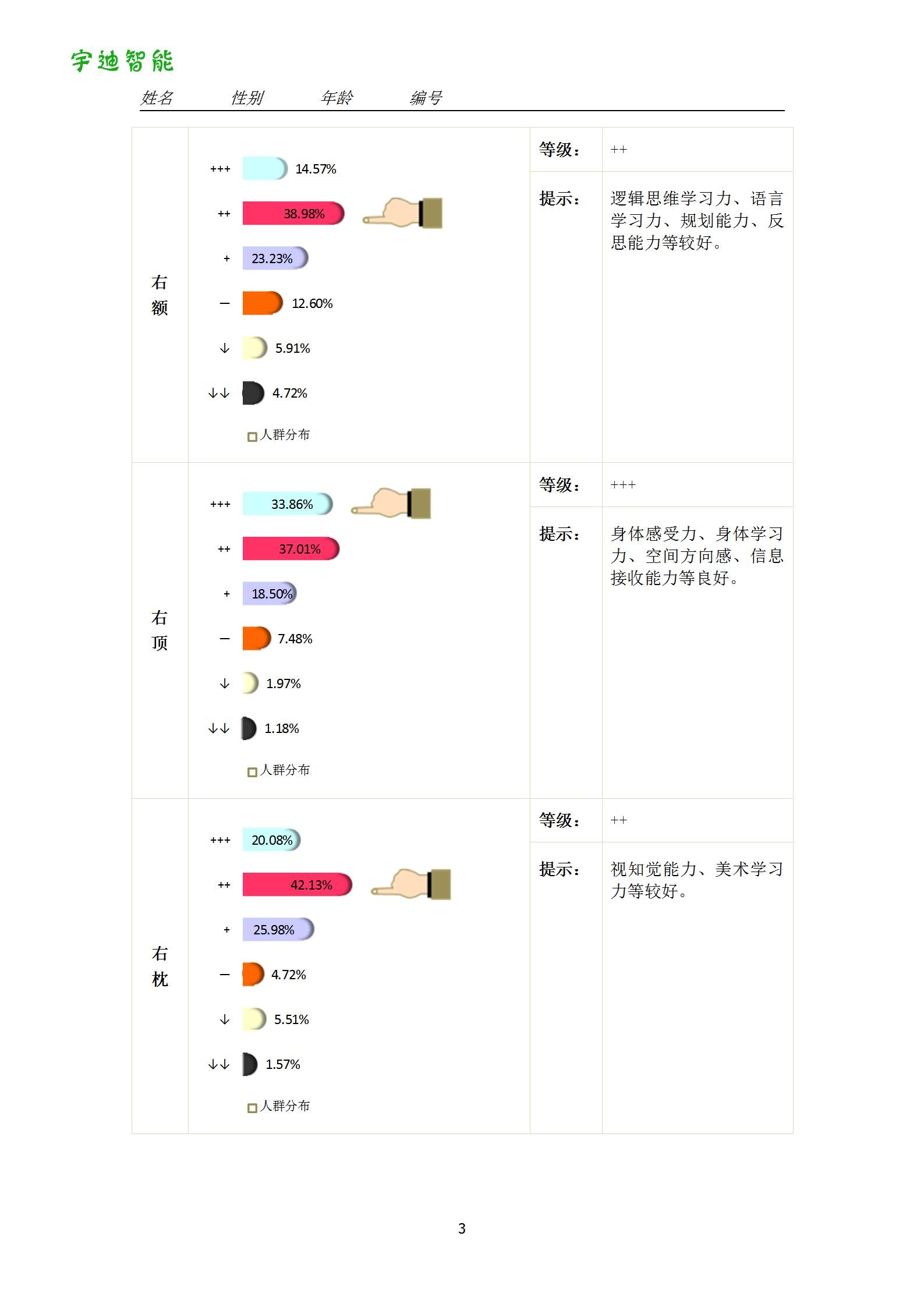 图片关键词