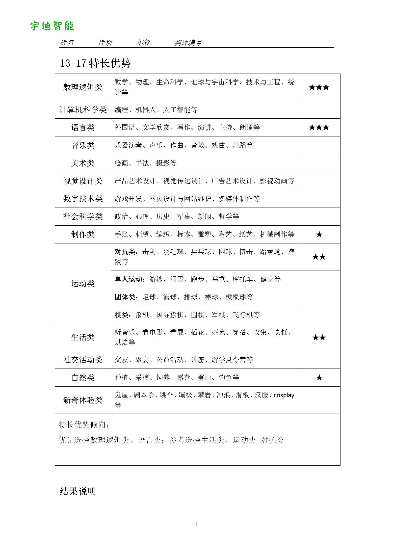 图片关键词