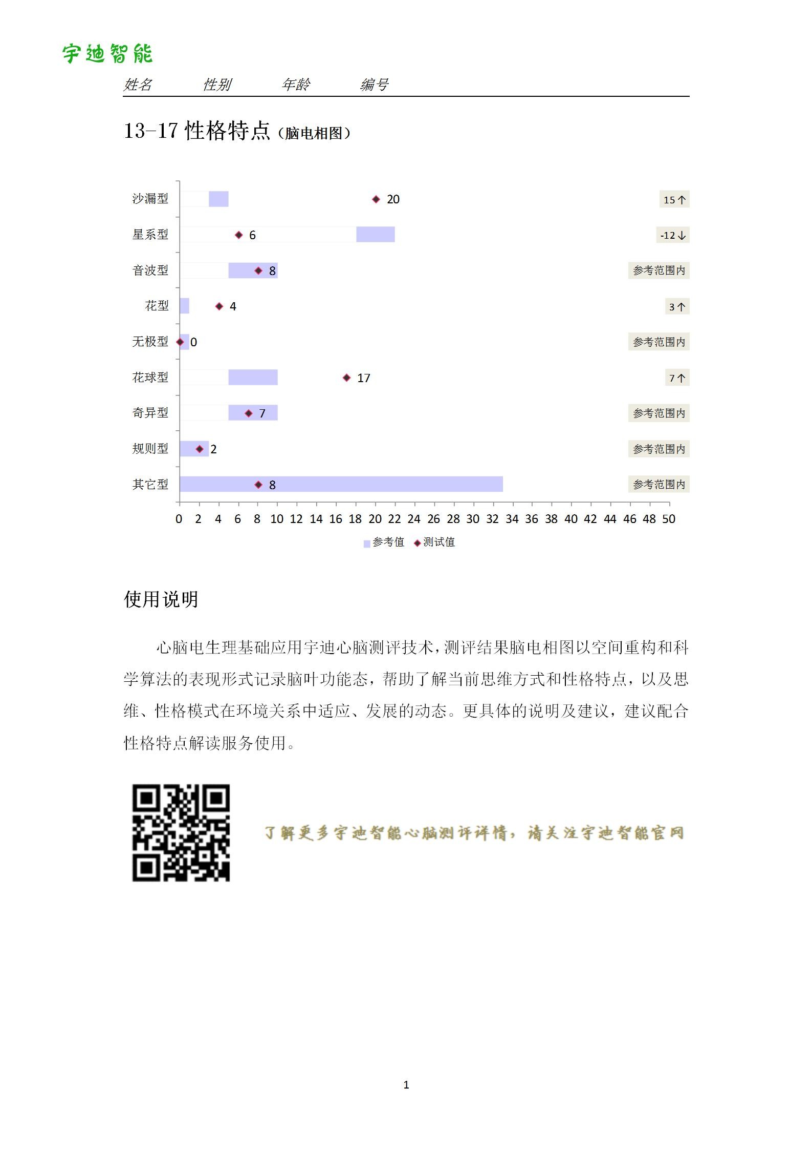 图片关键词