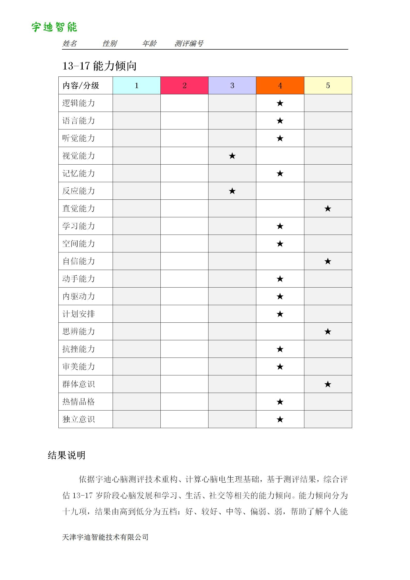 图片关键词