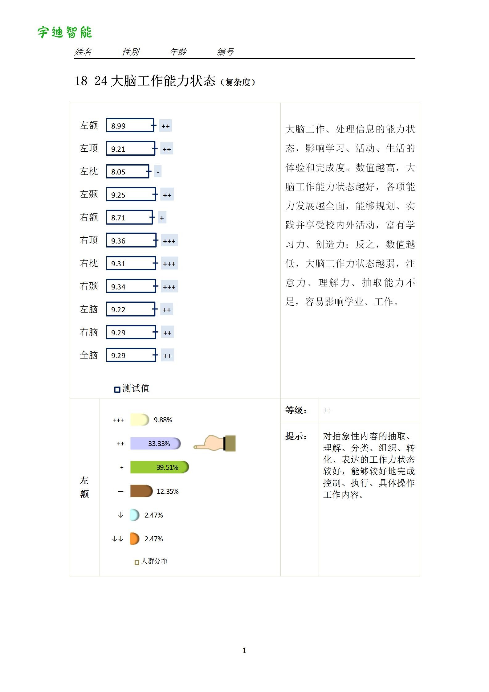 图片关键词