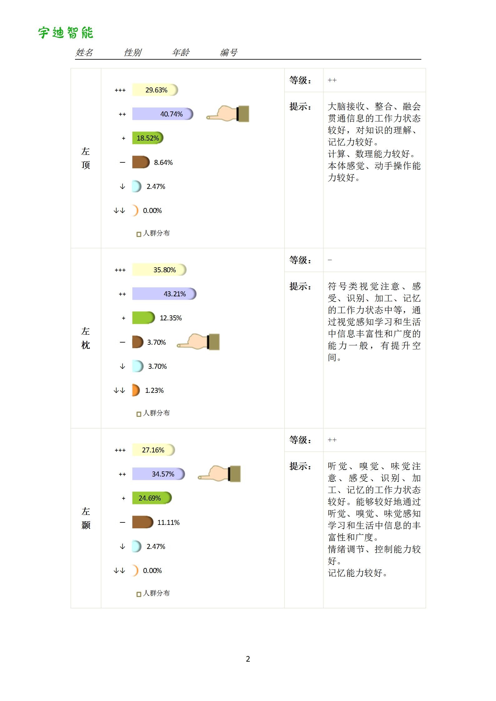 图片关键词