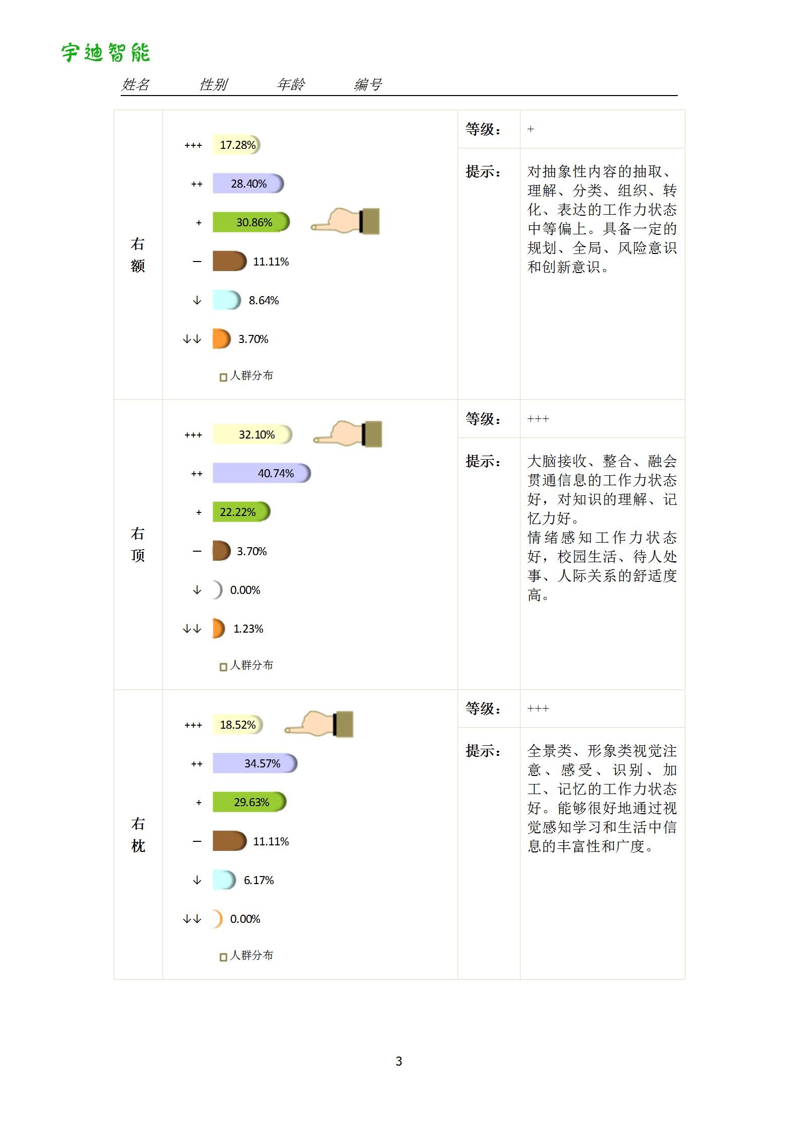 图片关键词