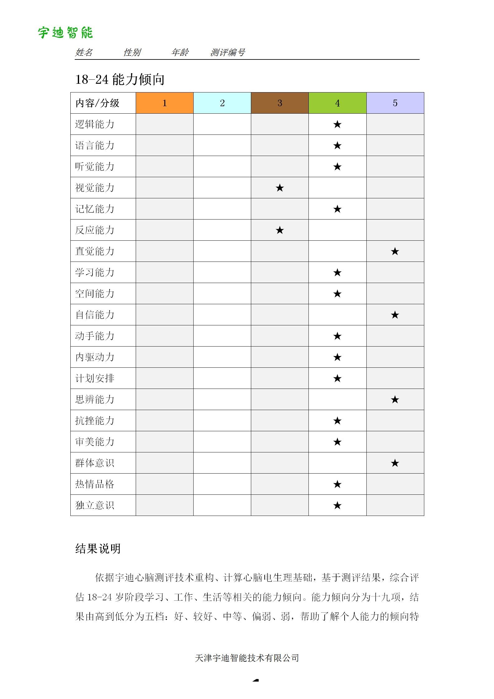 图片关键词
