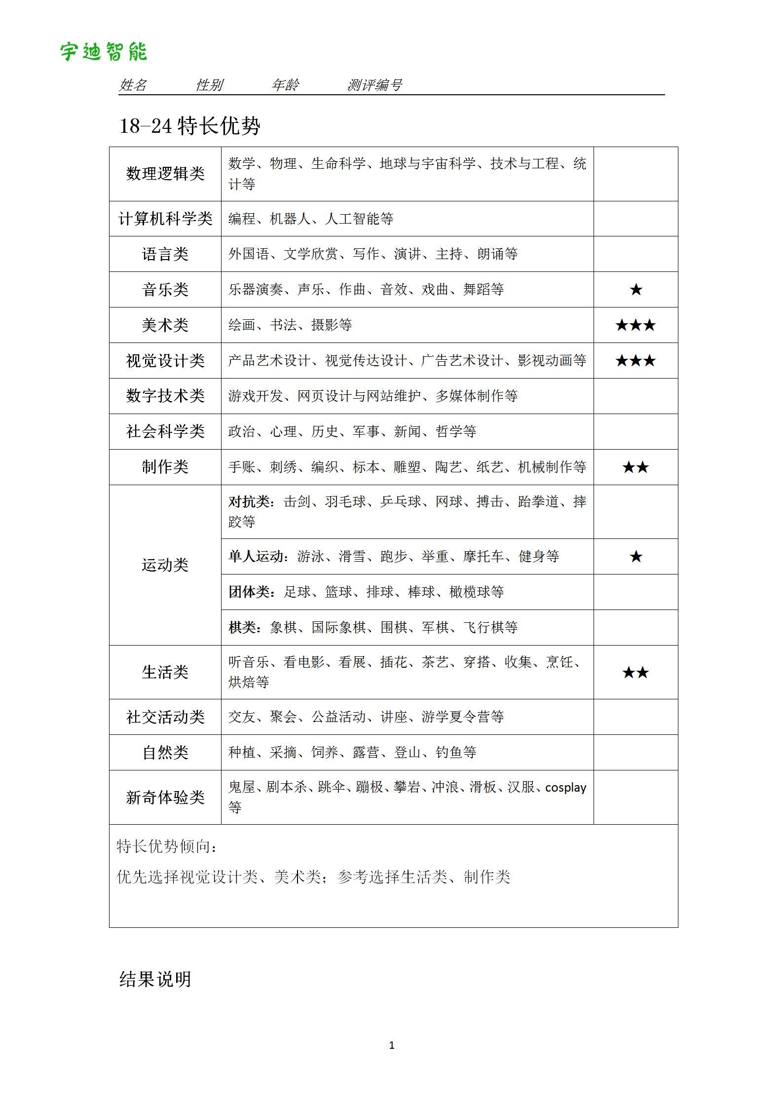 图片关键词