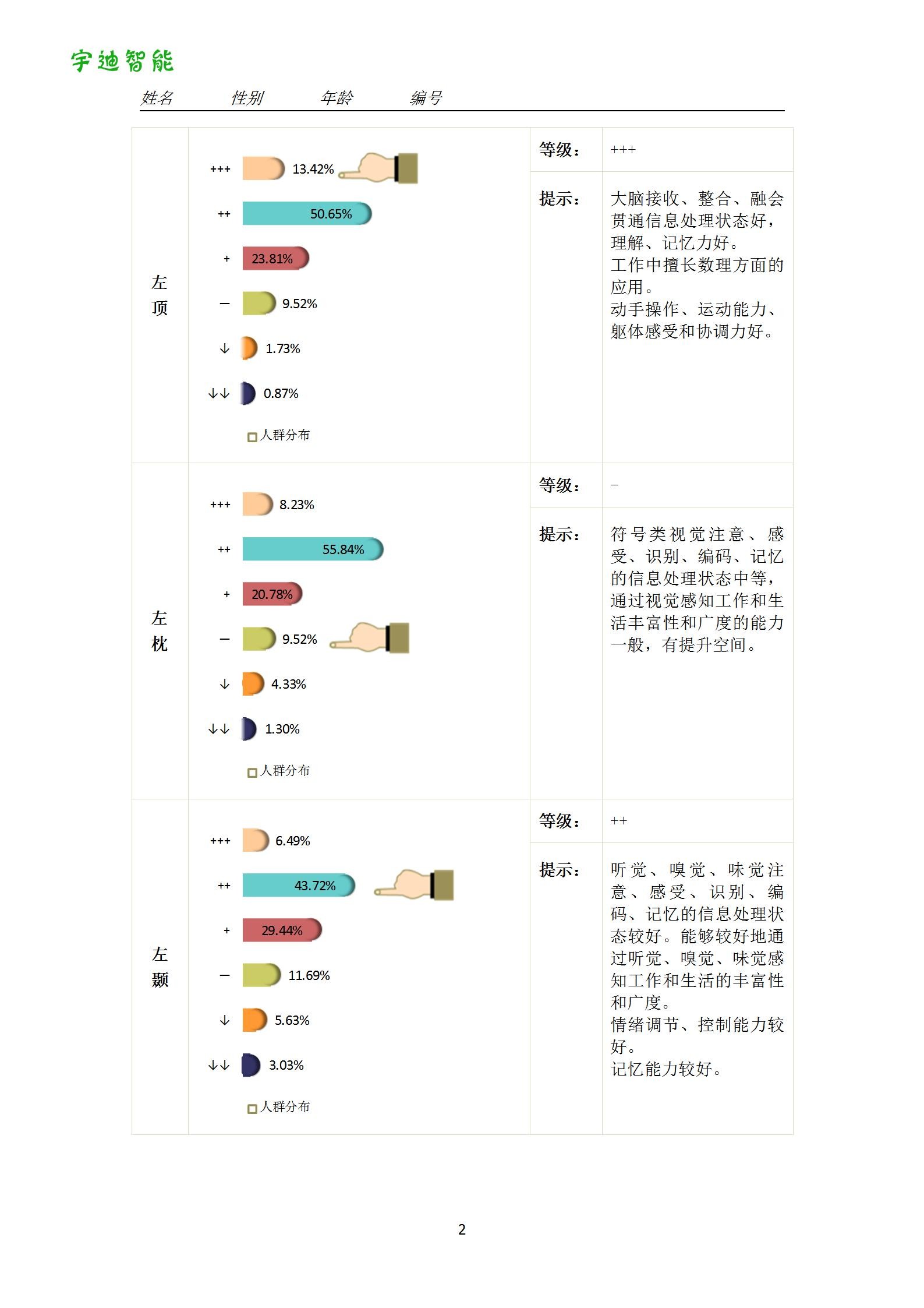 图片关键词