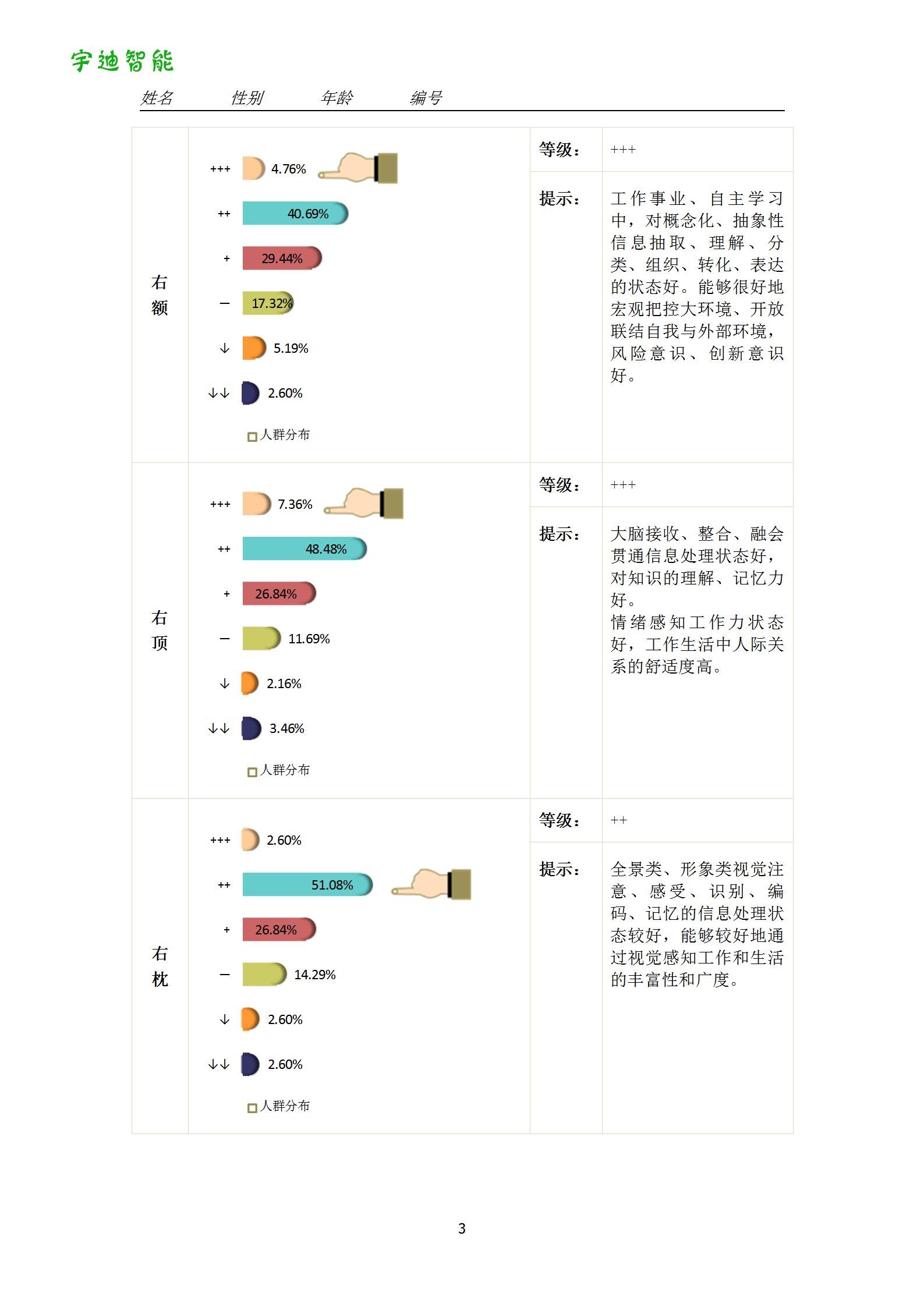 图片关键词