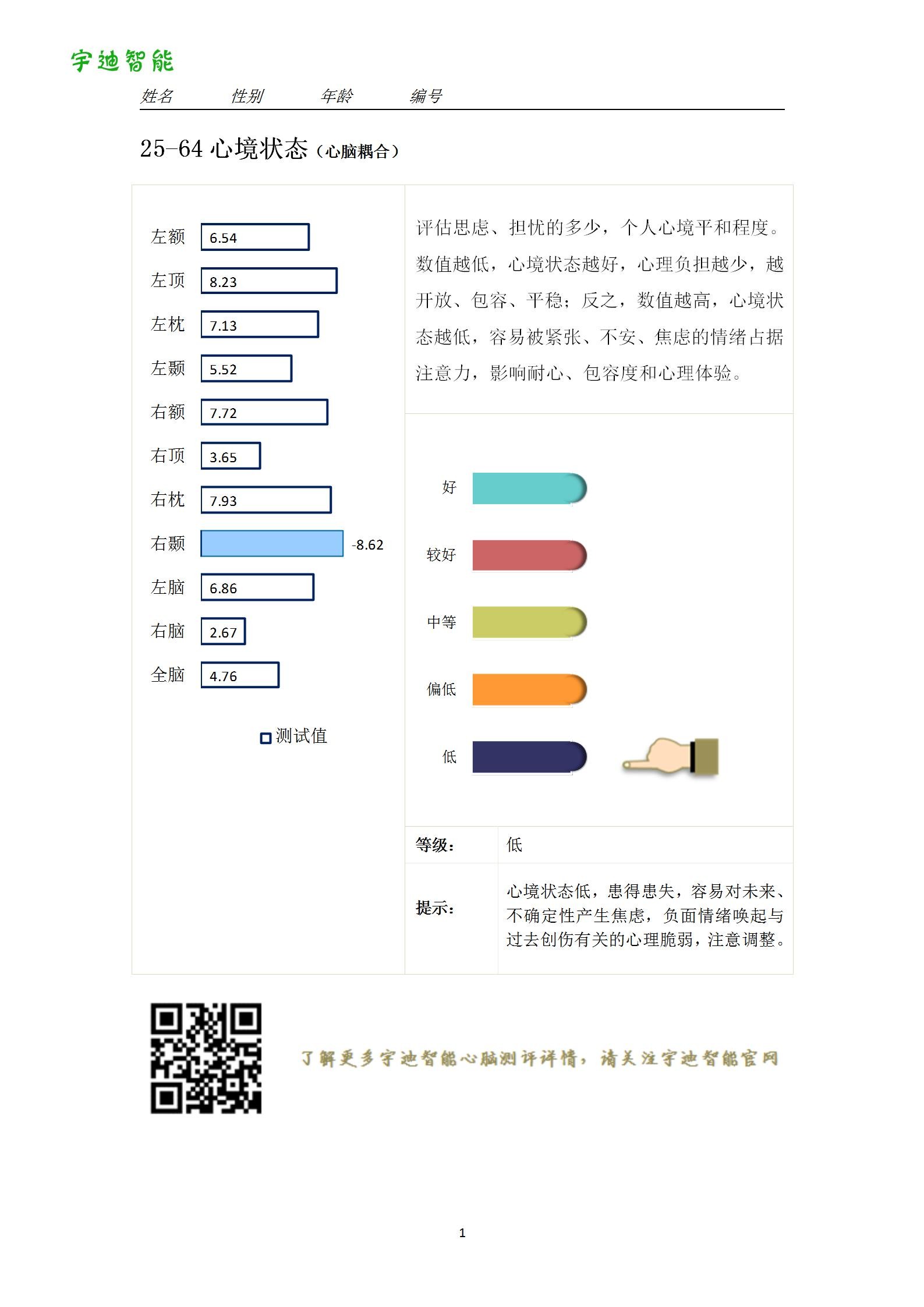 图片关键词