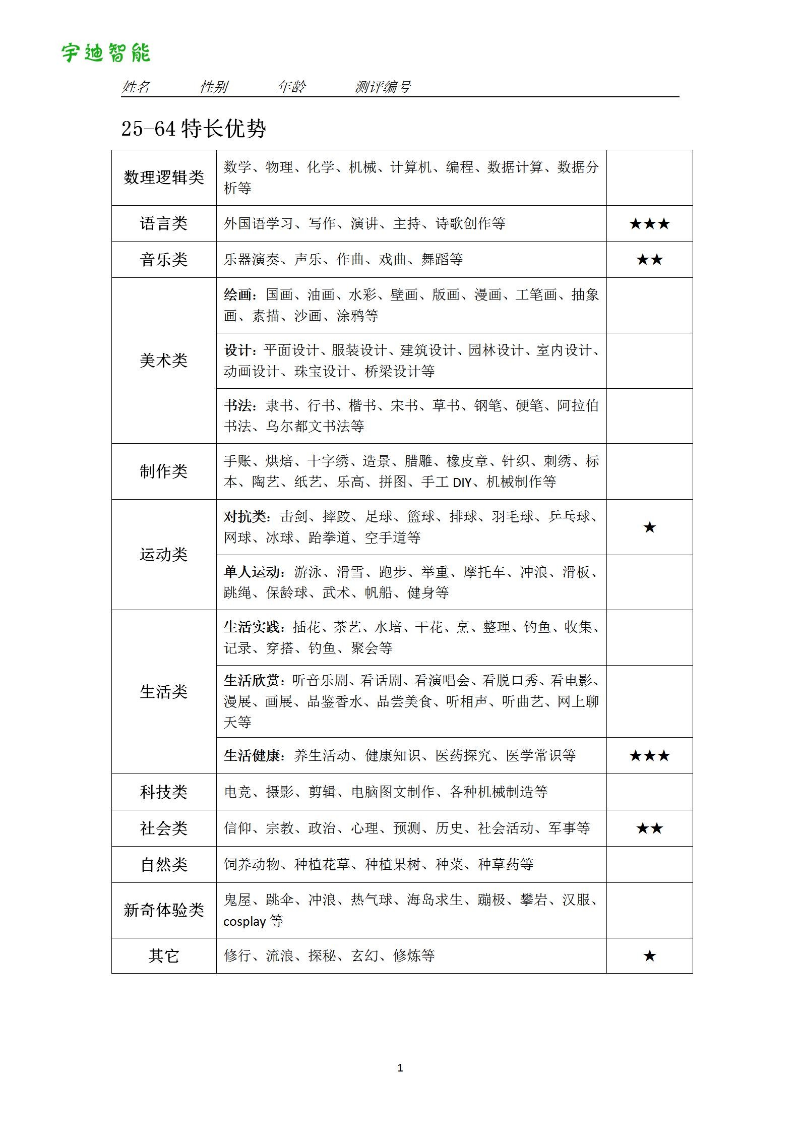 图片关键词