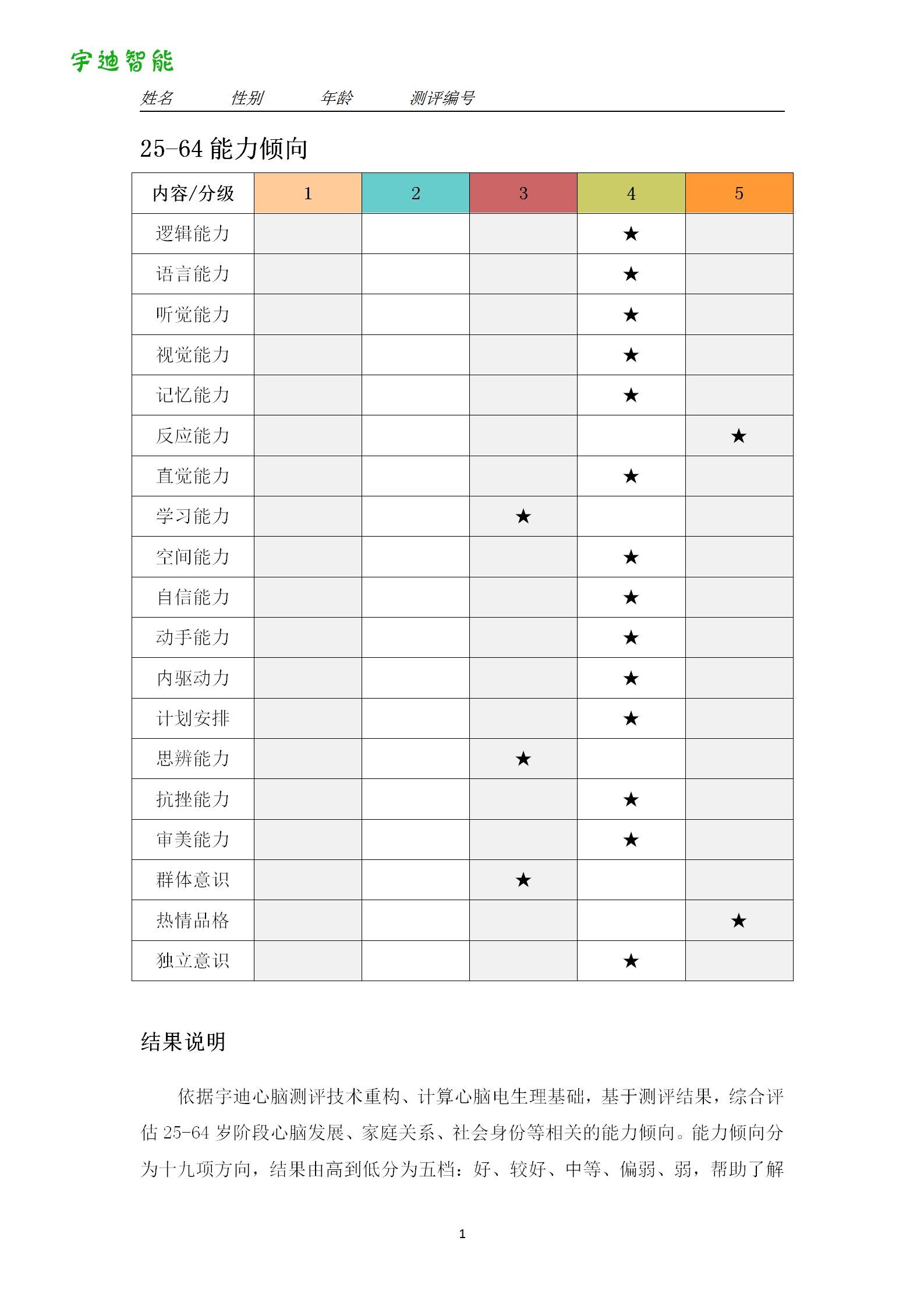 图片关键词