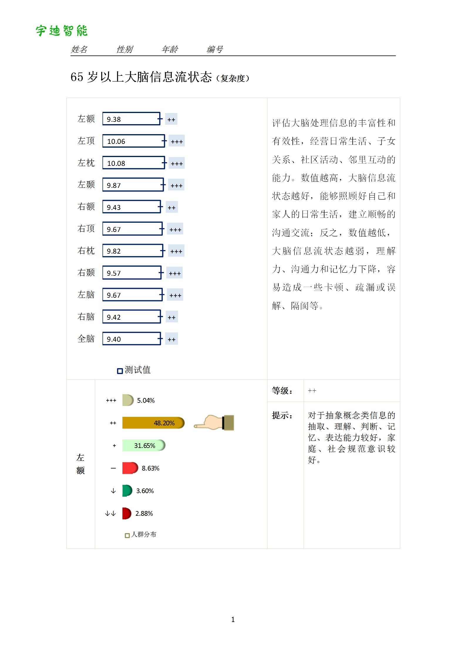 图片关键词