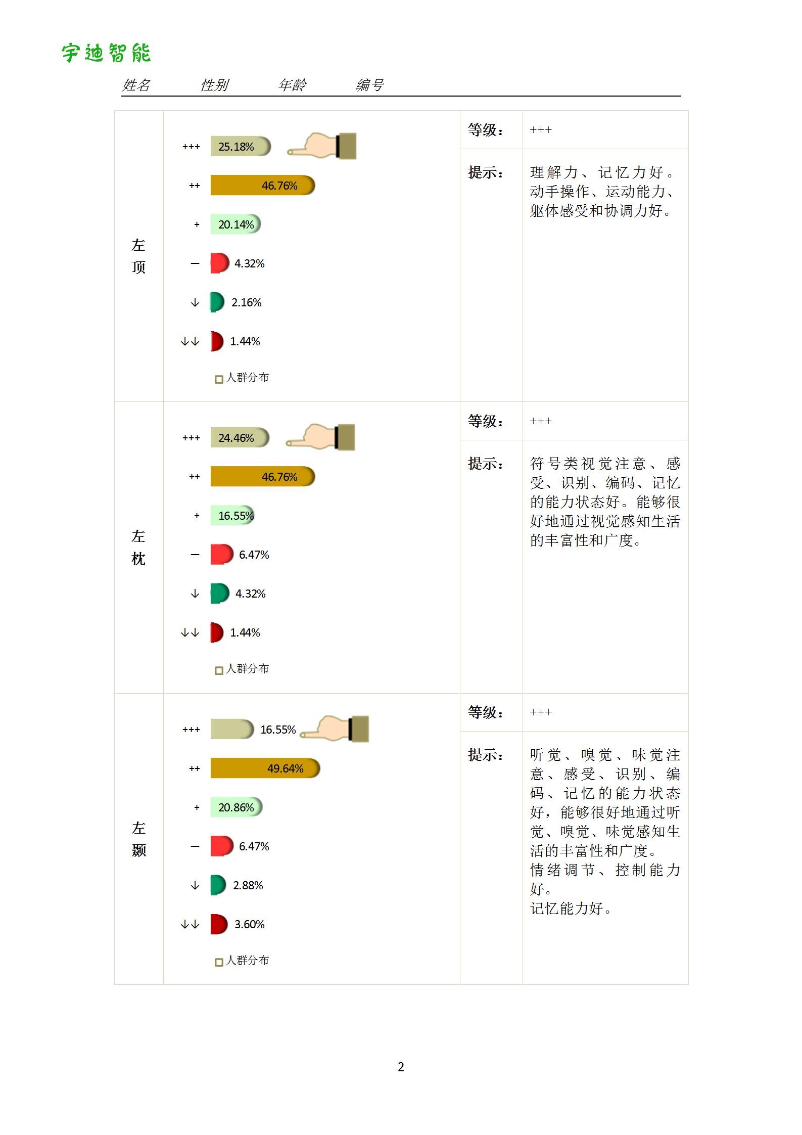 图片关键词