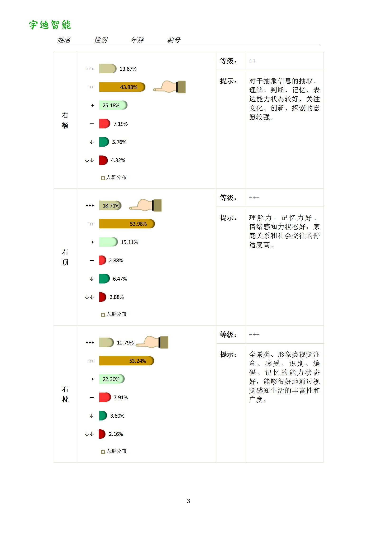 图片关键词