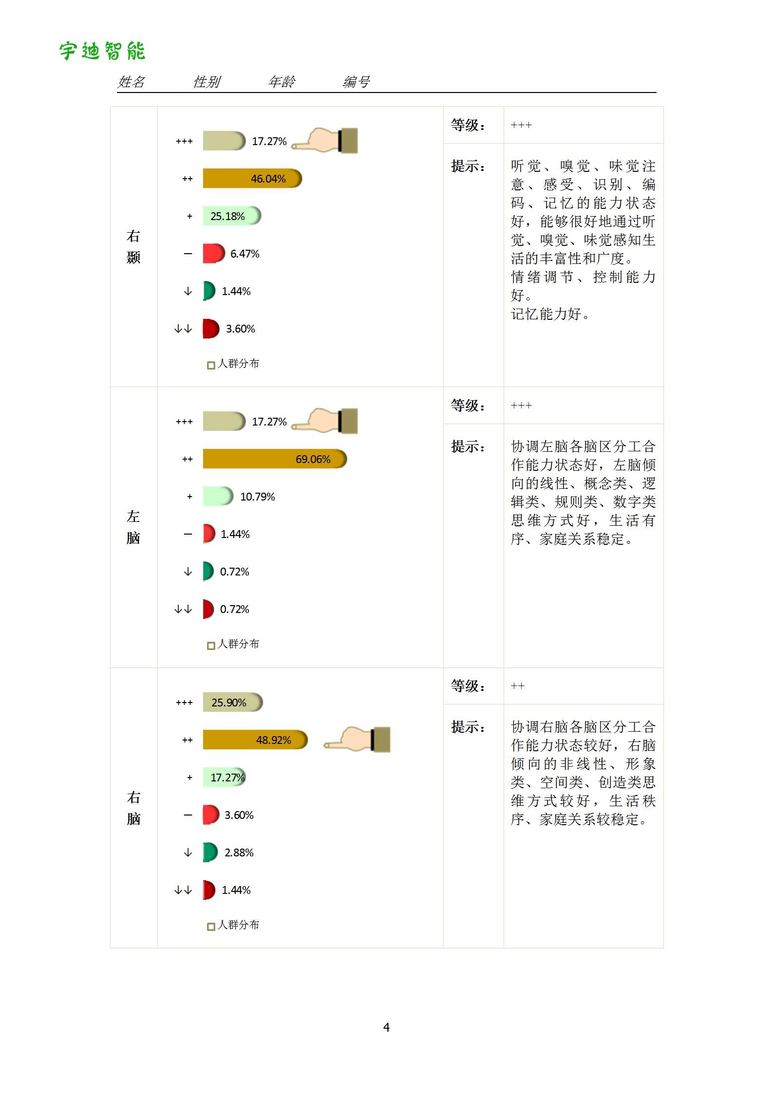 图片关键词