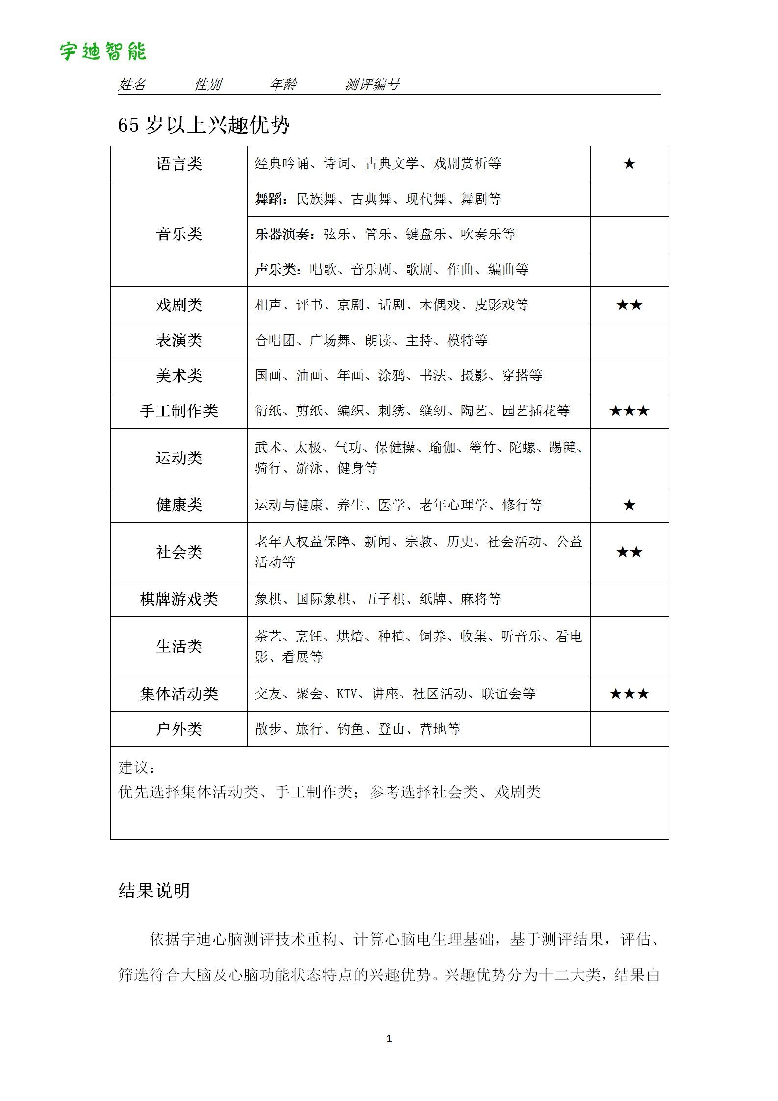 图片关键词