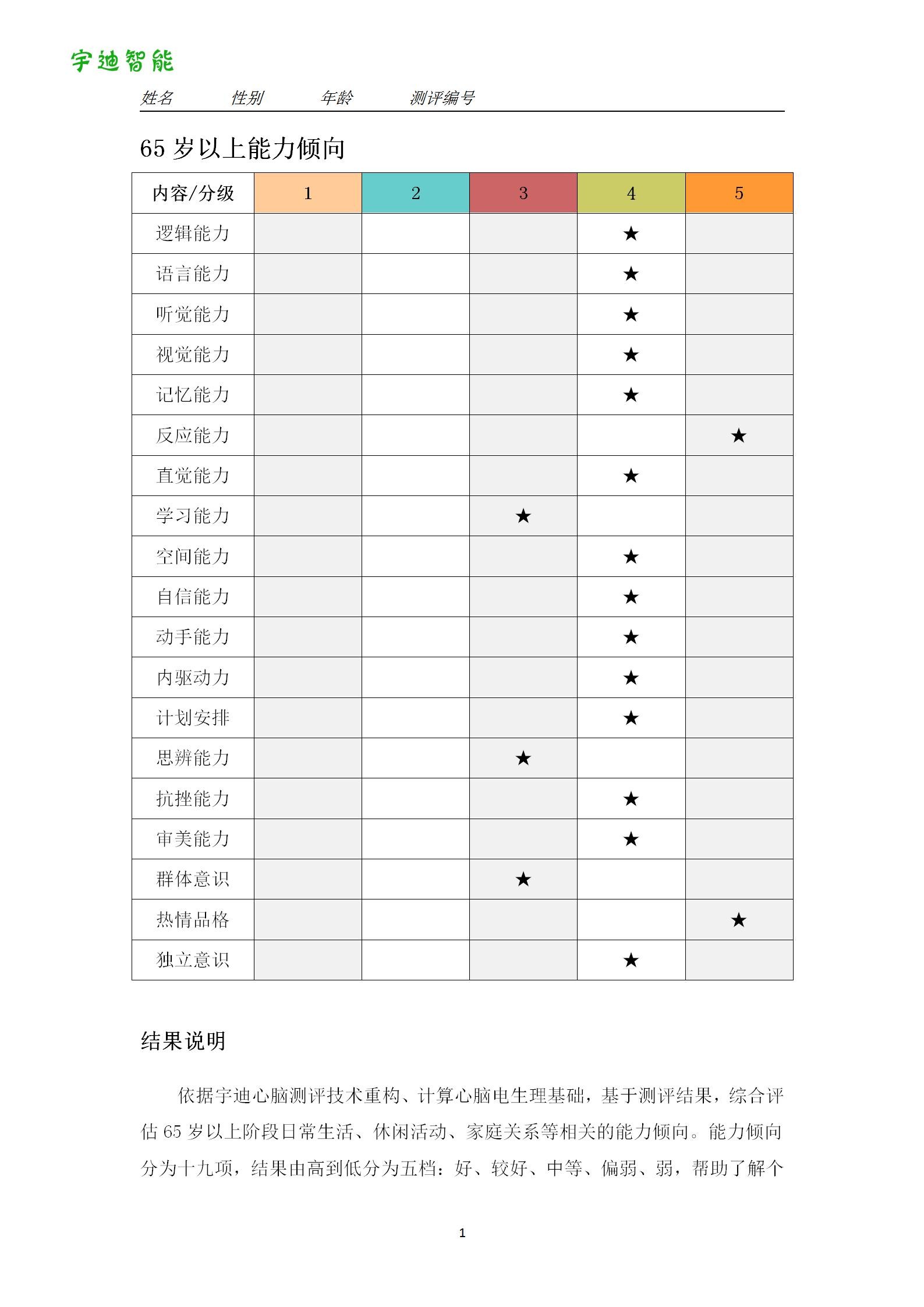 图片关键词
