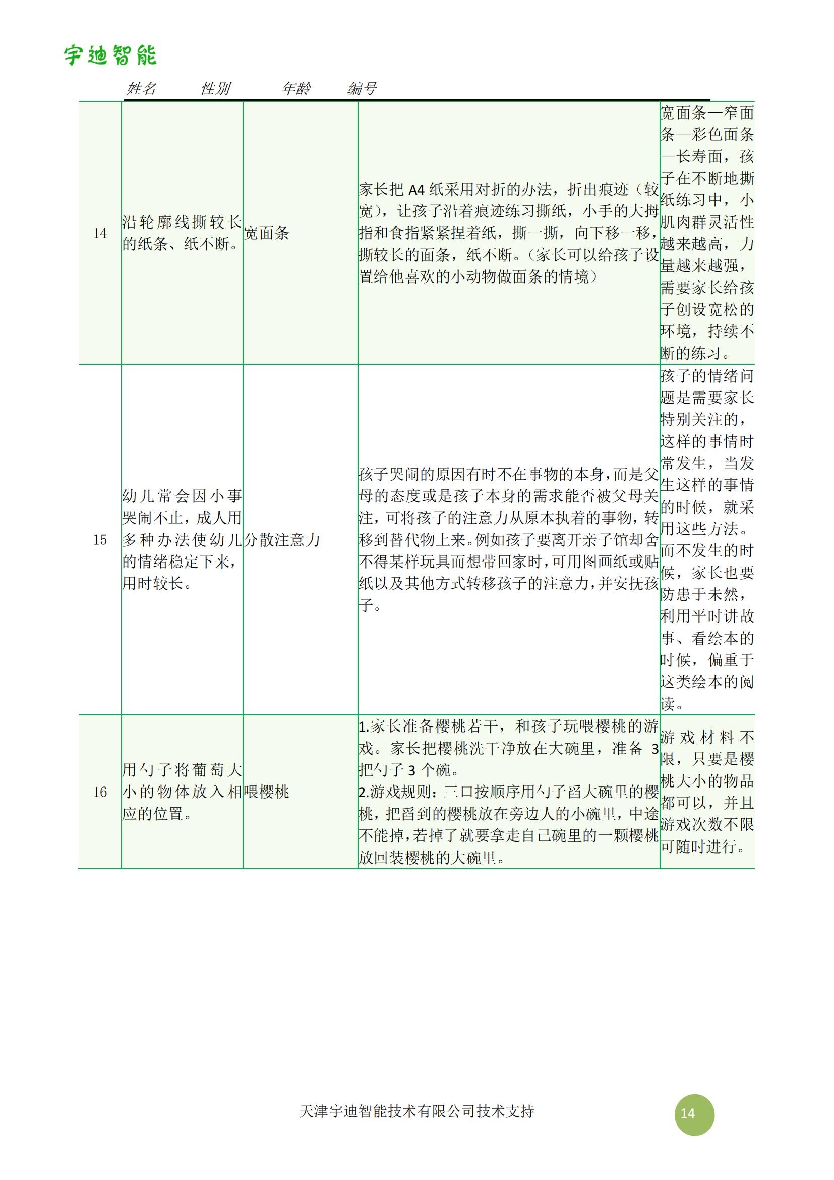 图片关键词