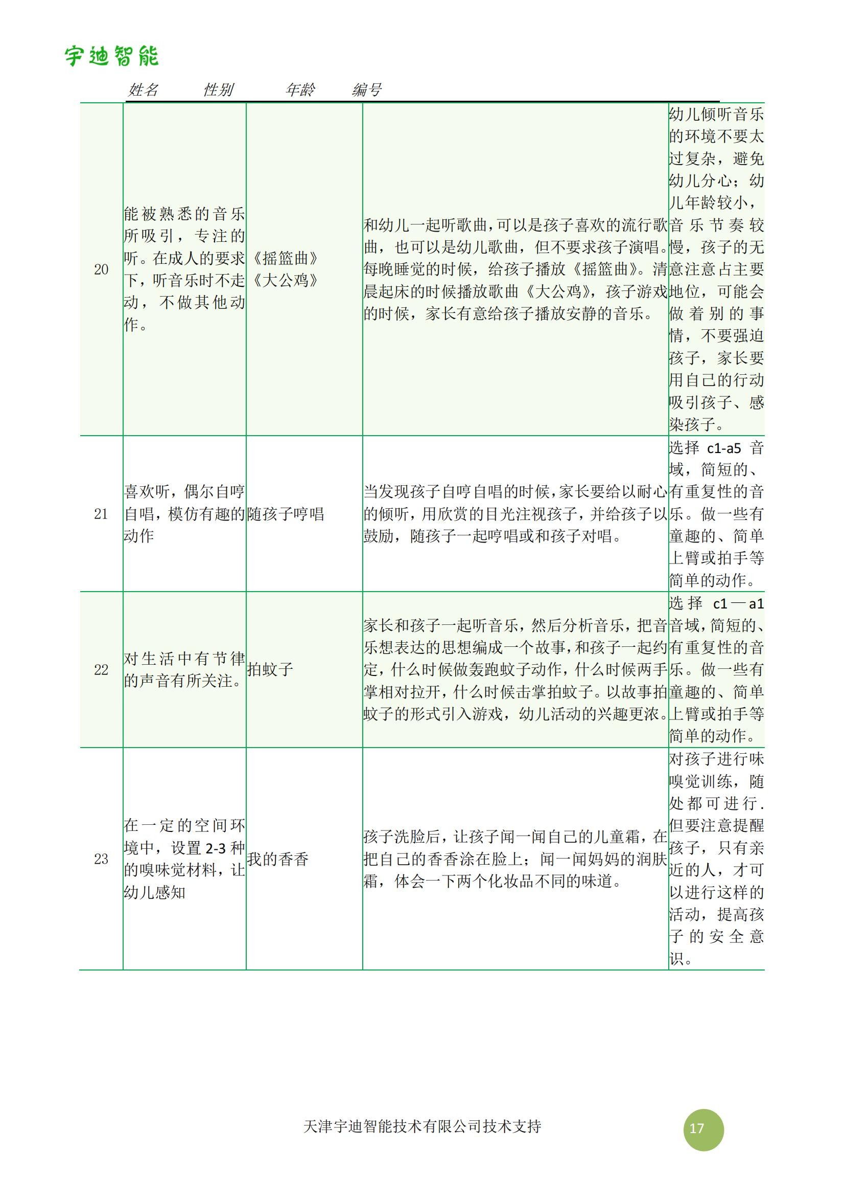 图片关键词
