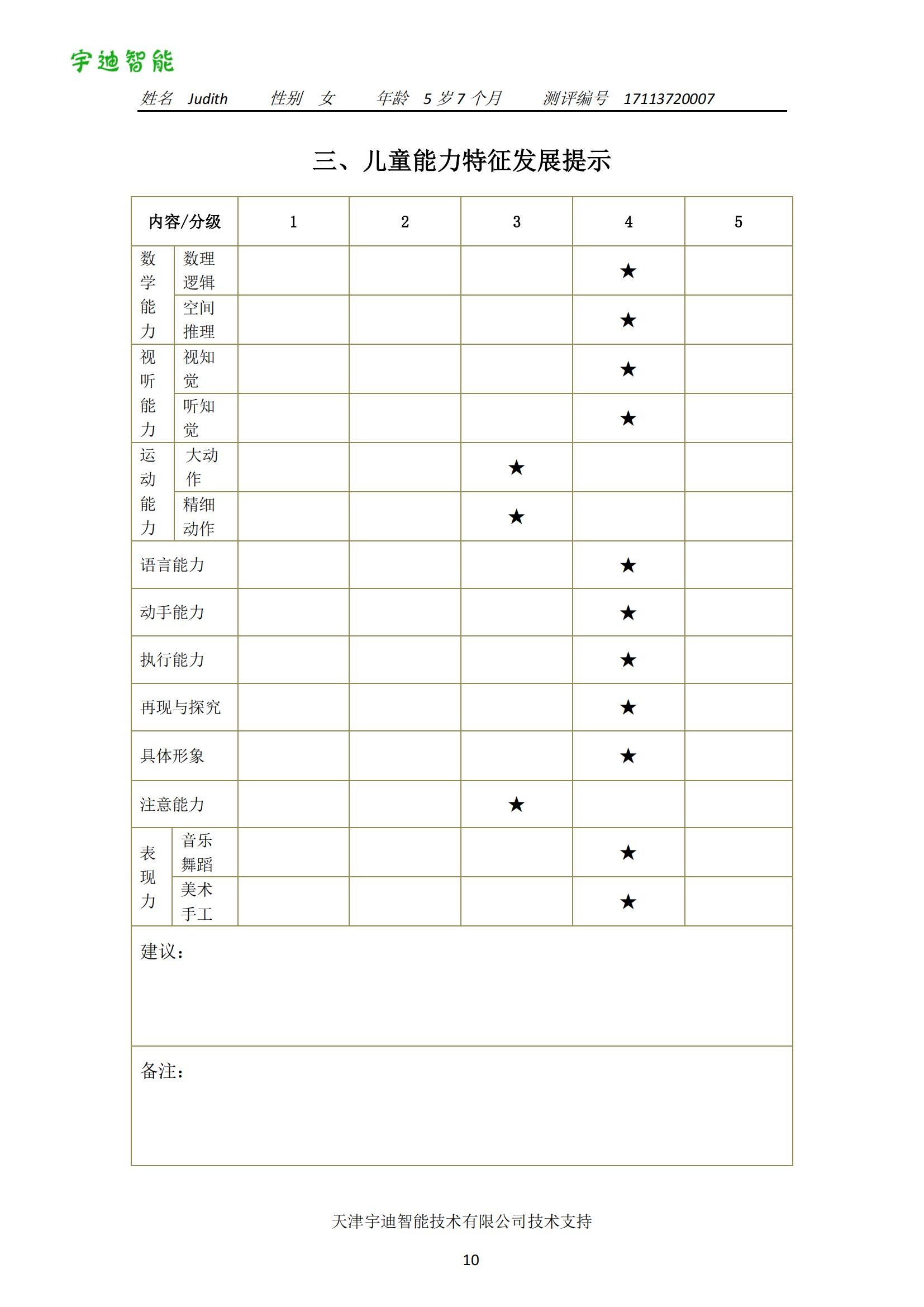 图片关键词