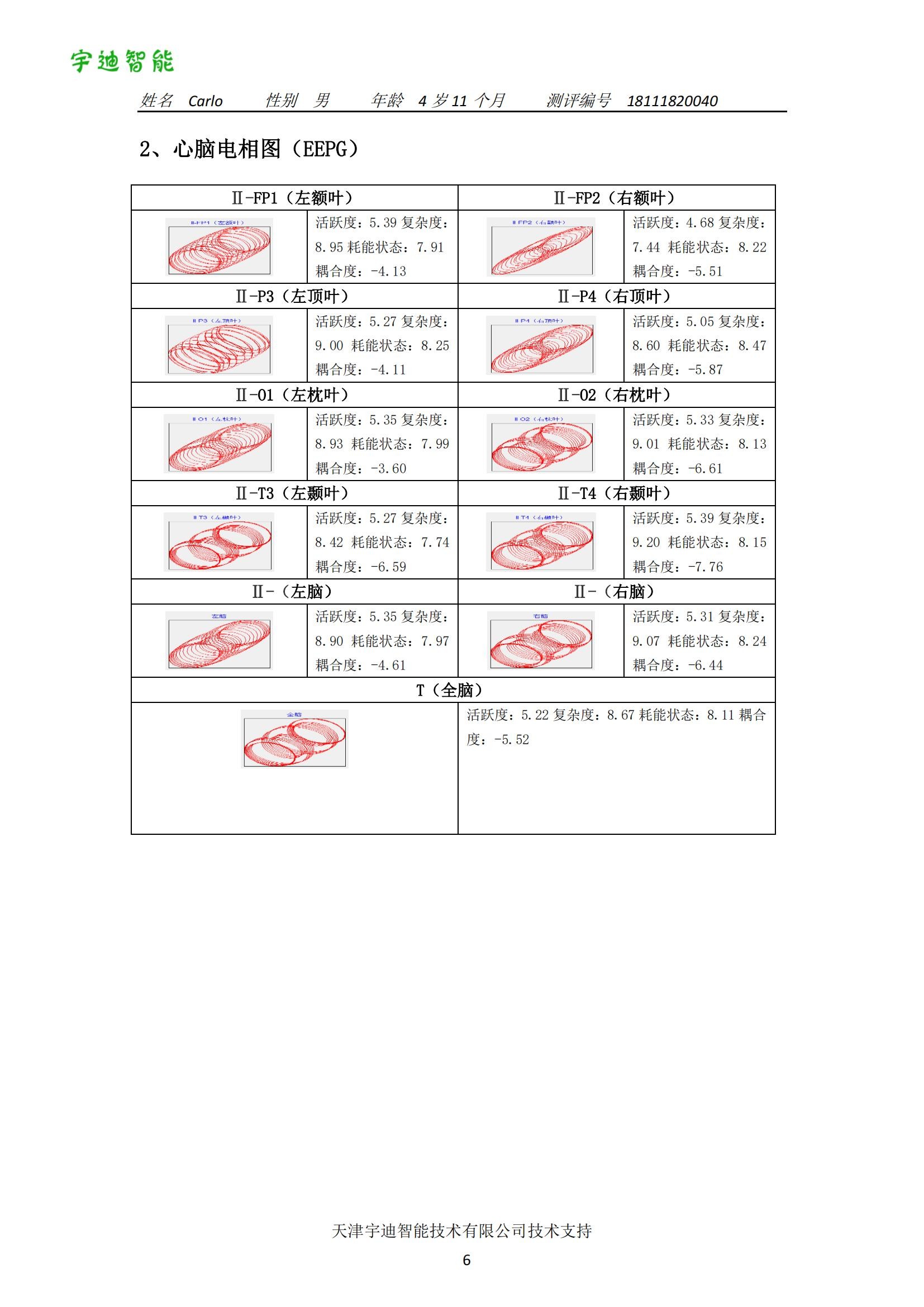 图片关键词