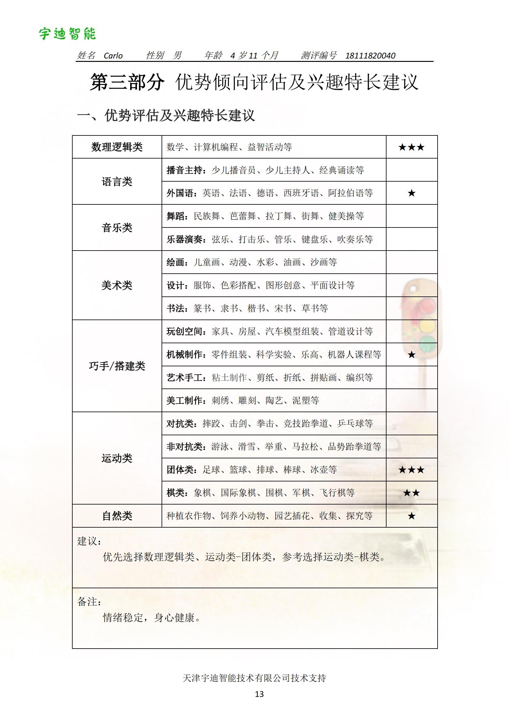 图片关键词
