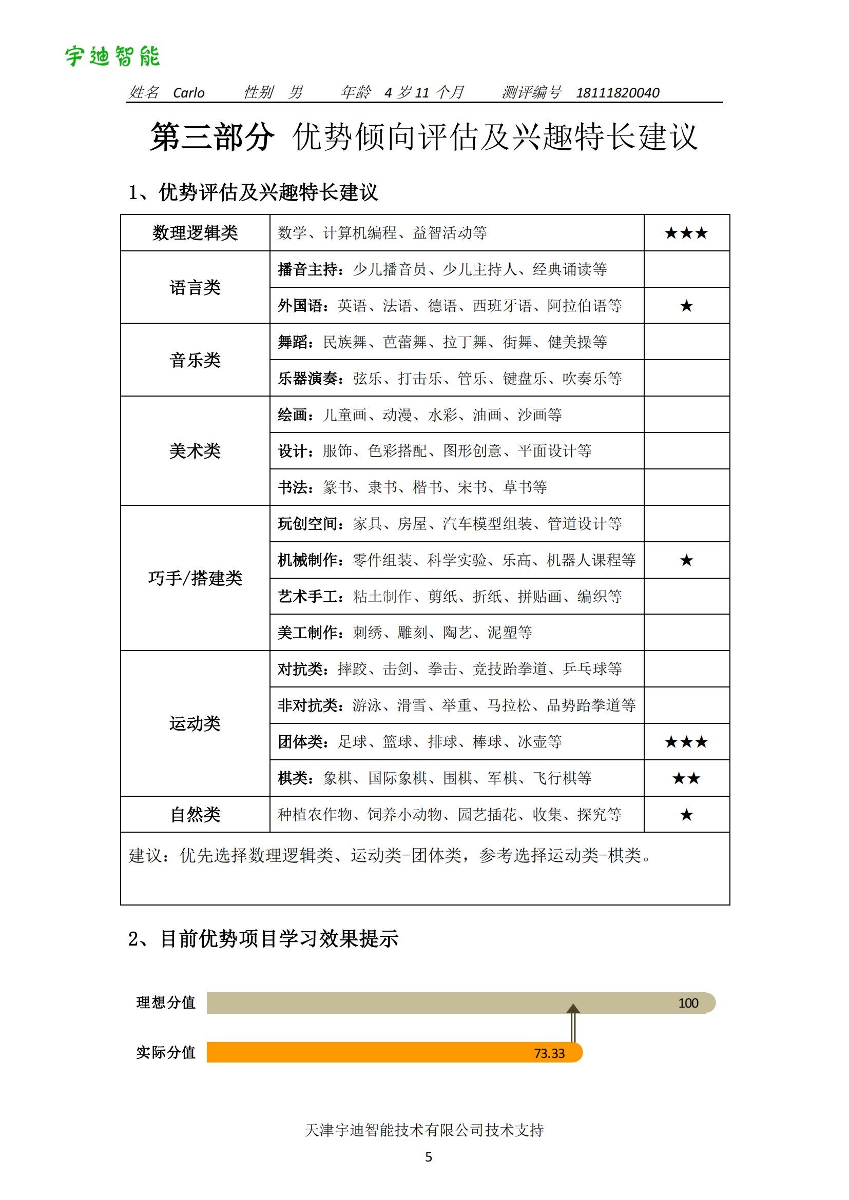 图片关键词