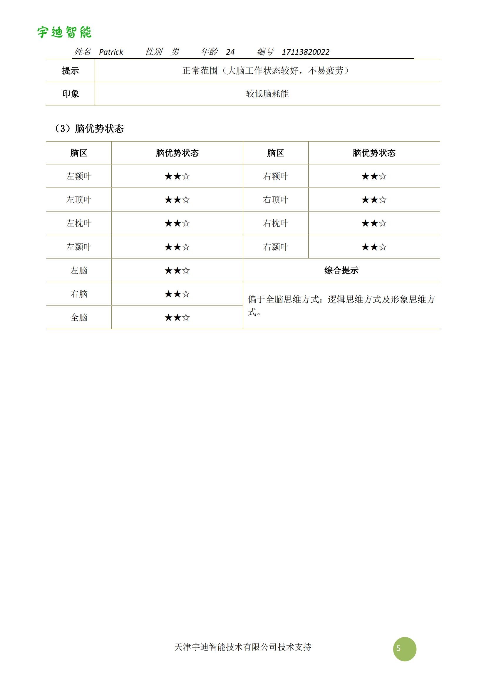 图片关键词