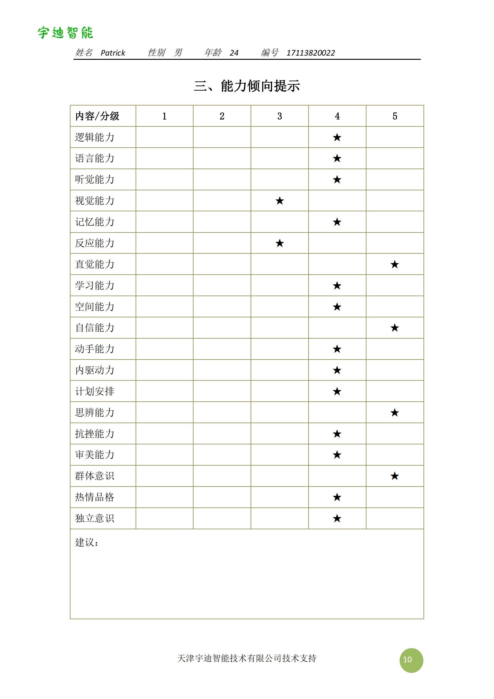 图片关键词