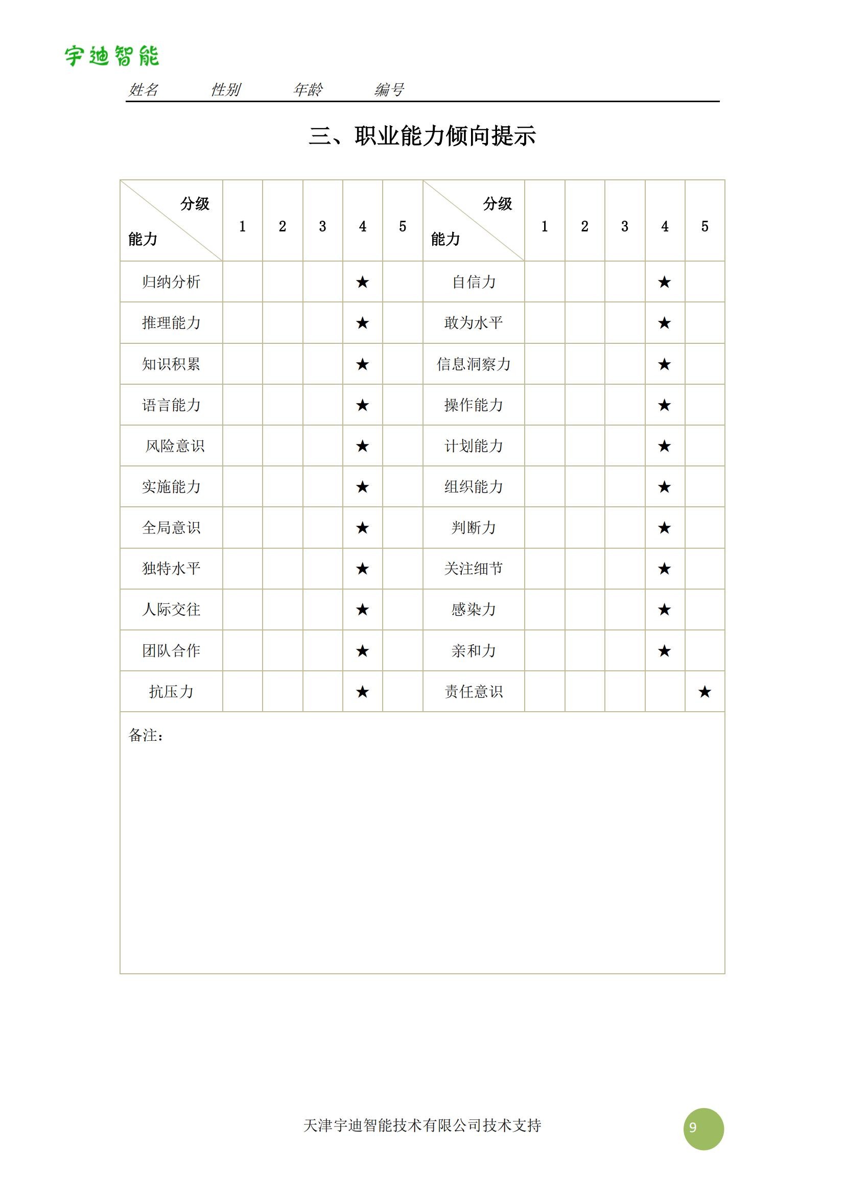 图片关键词