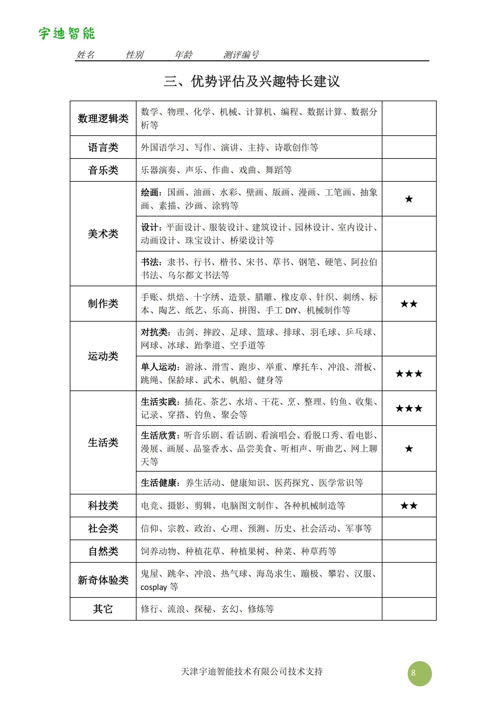 图片关键词