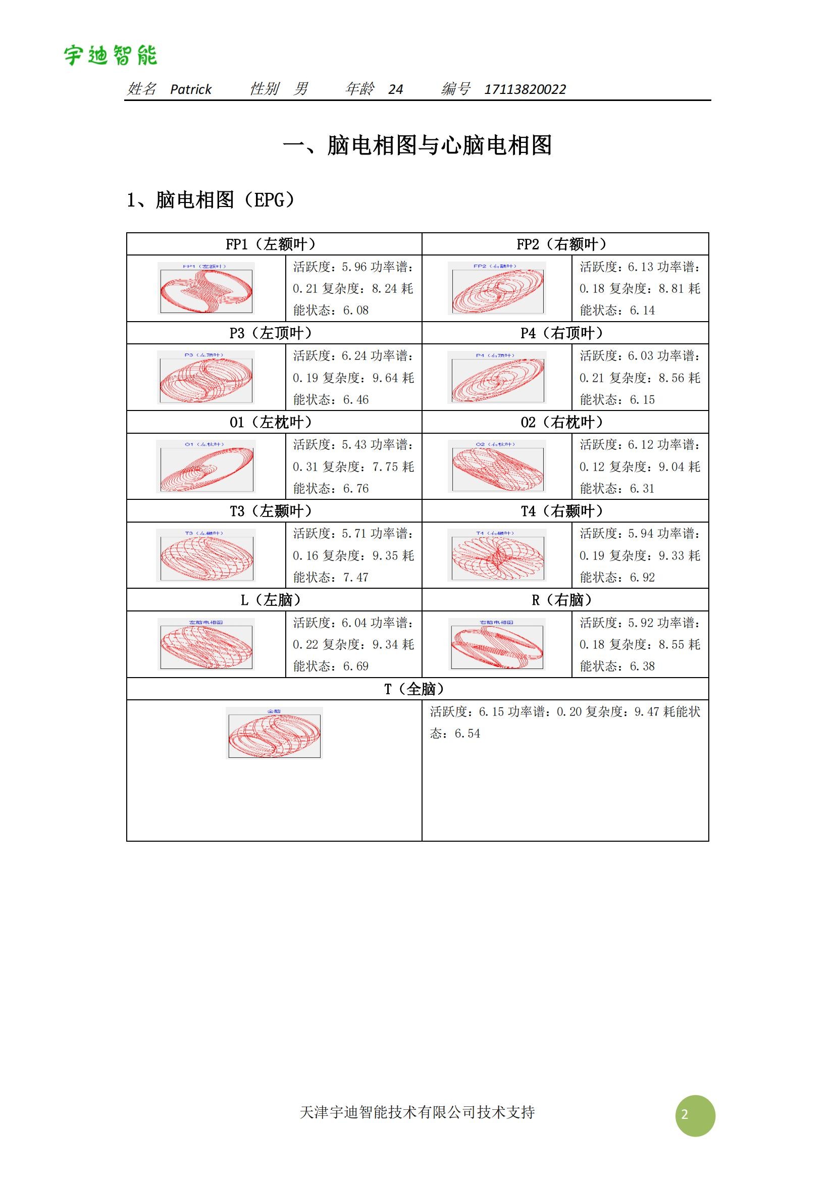 图片关键词
