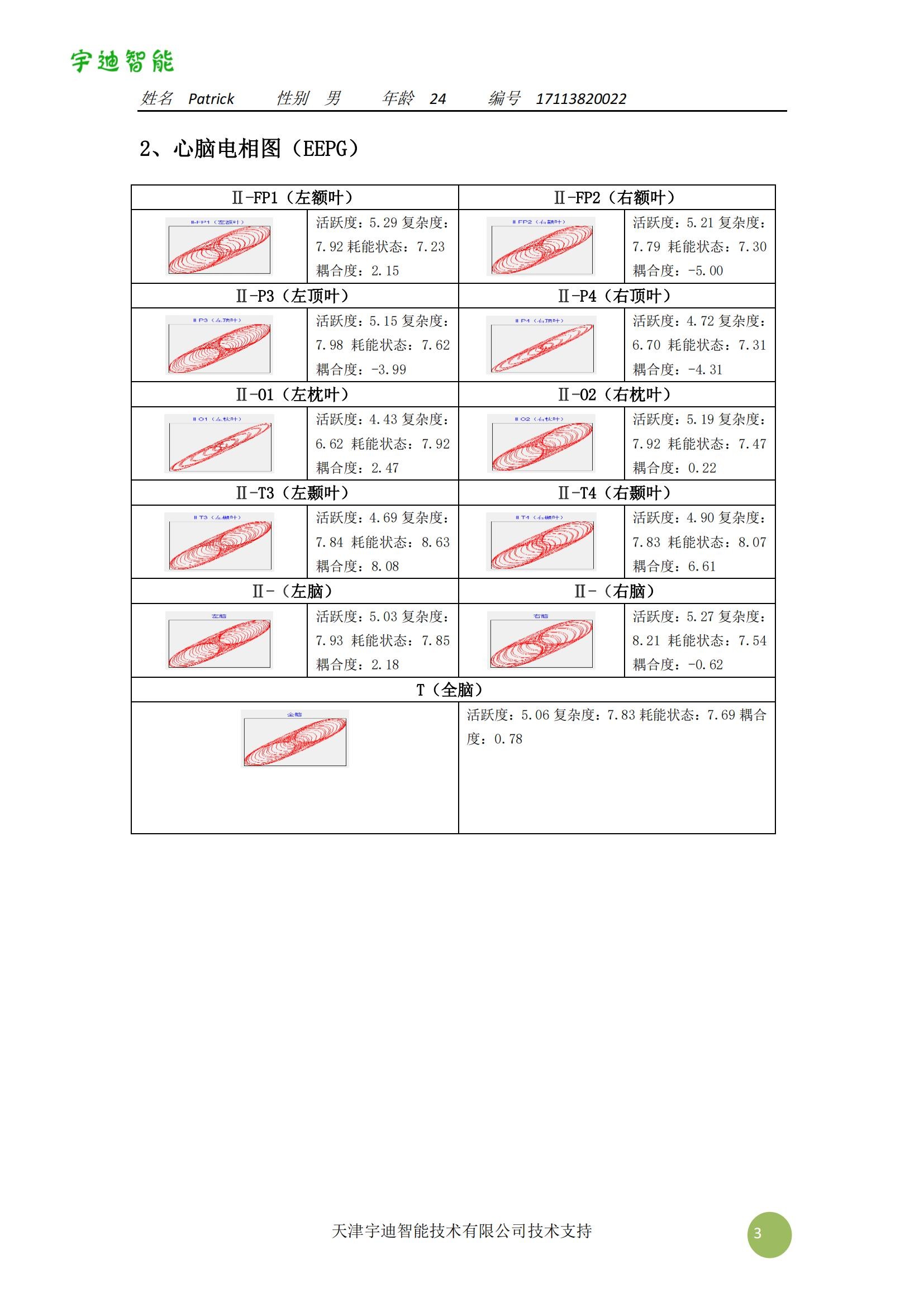 图片关键词