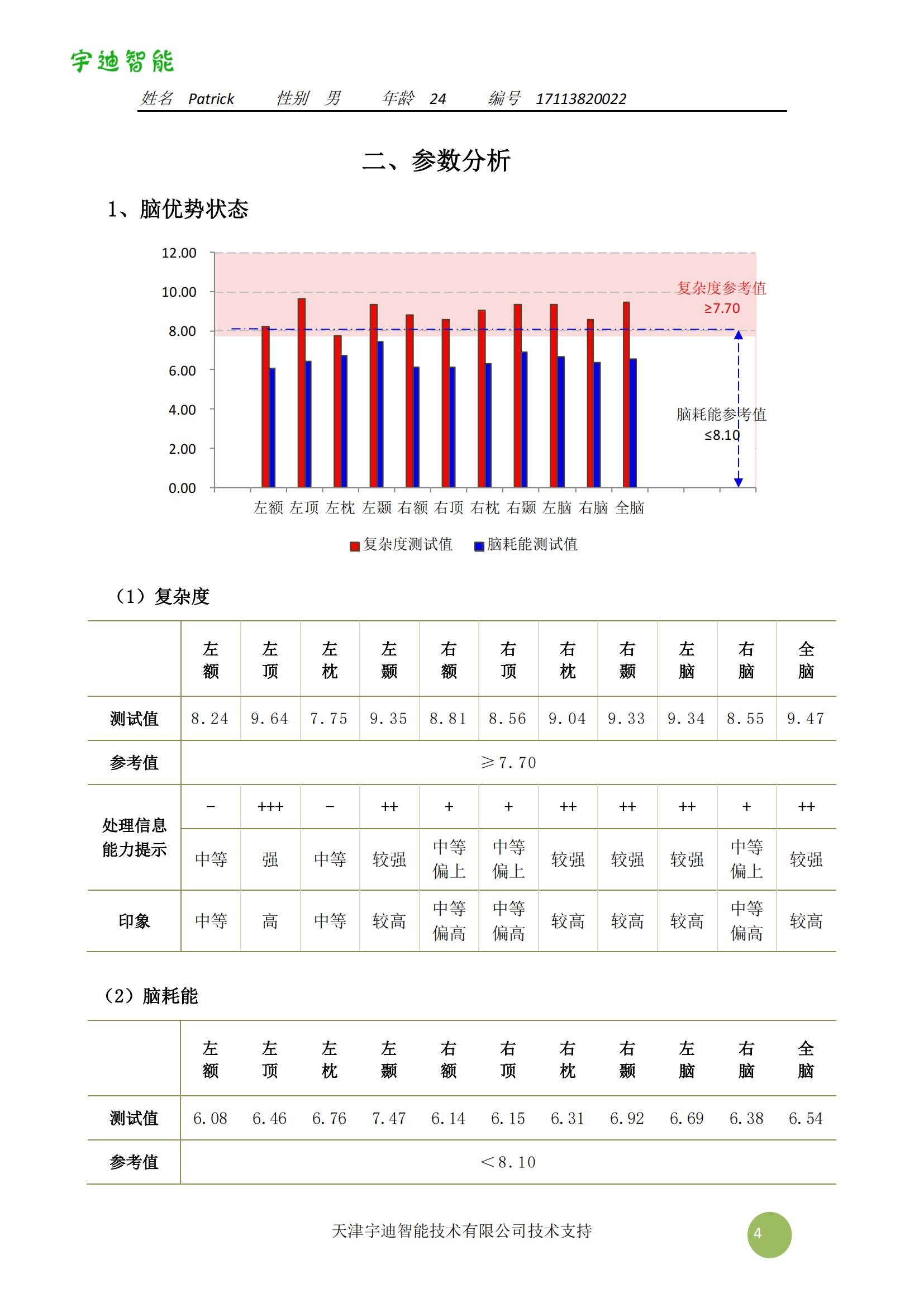 图片关键词