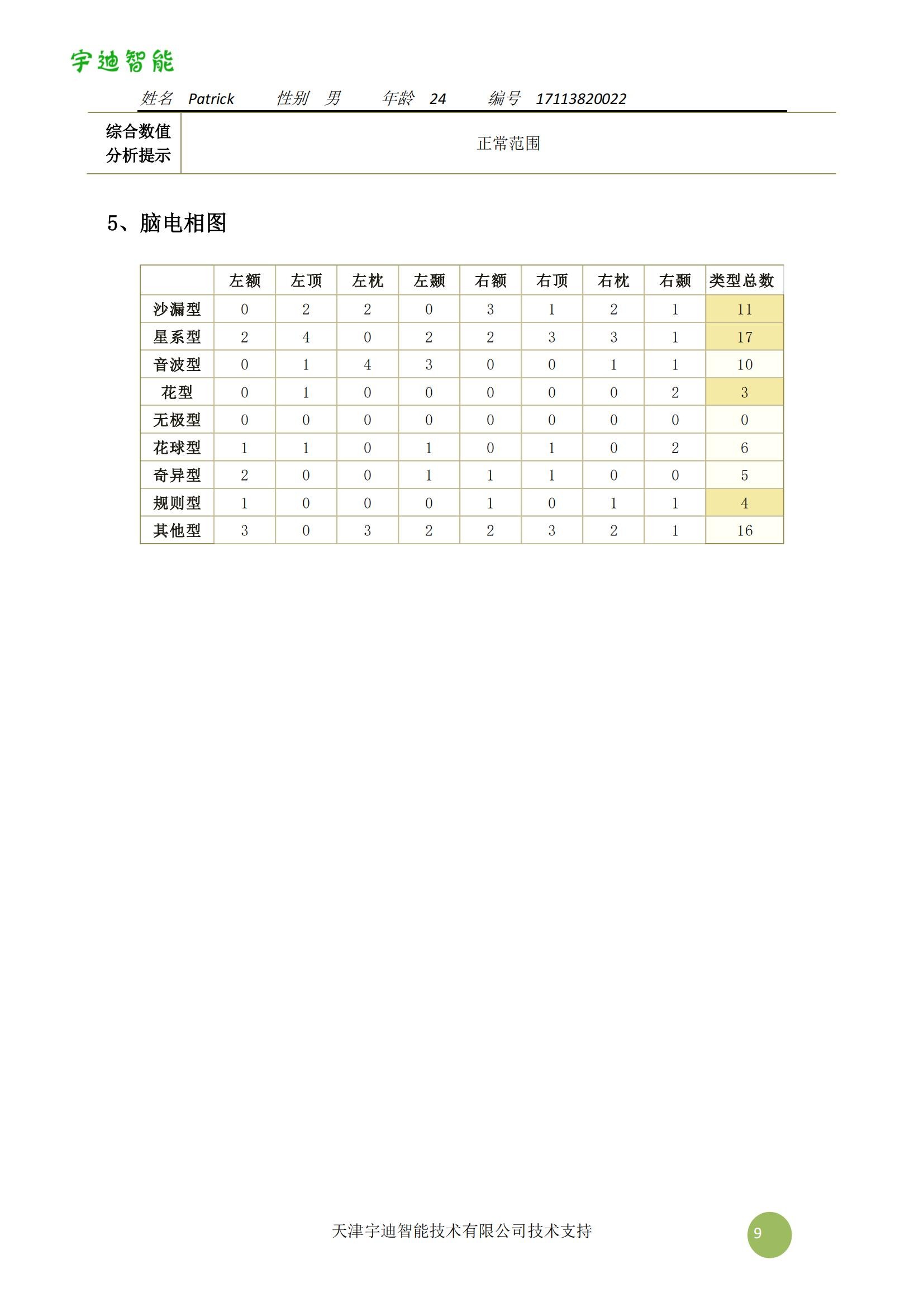 图片关键词